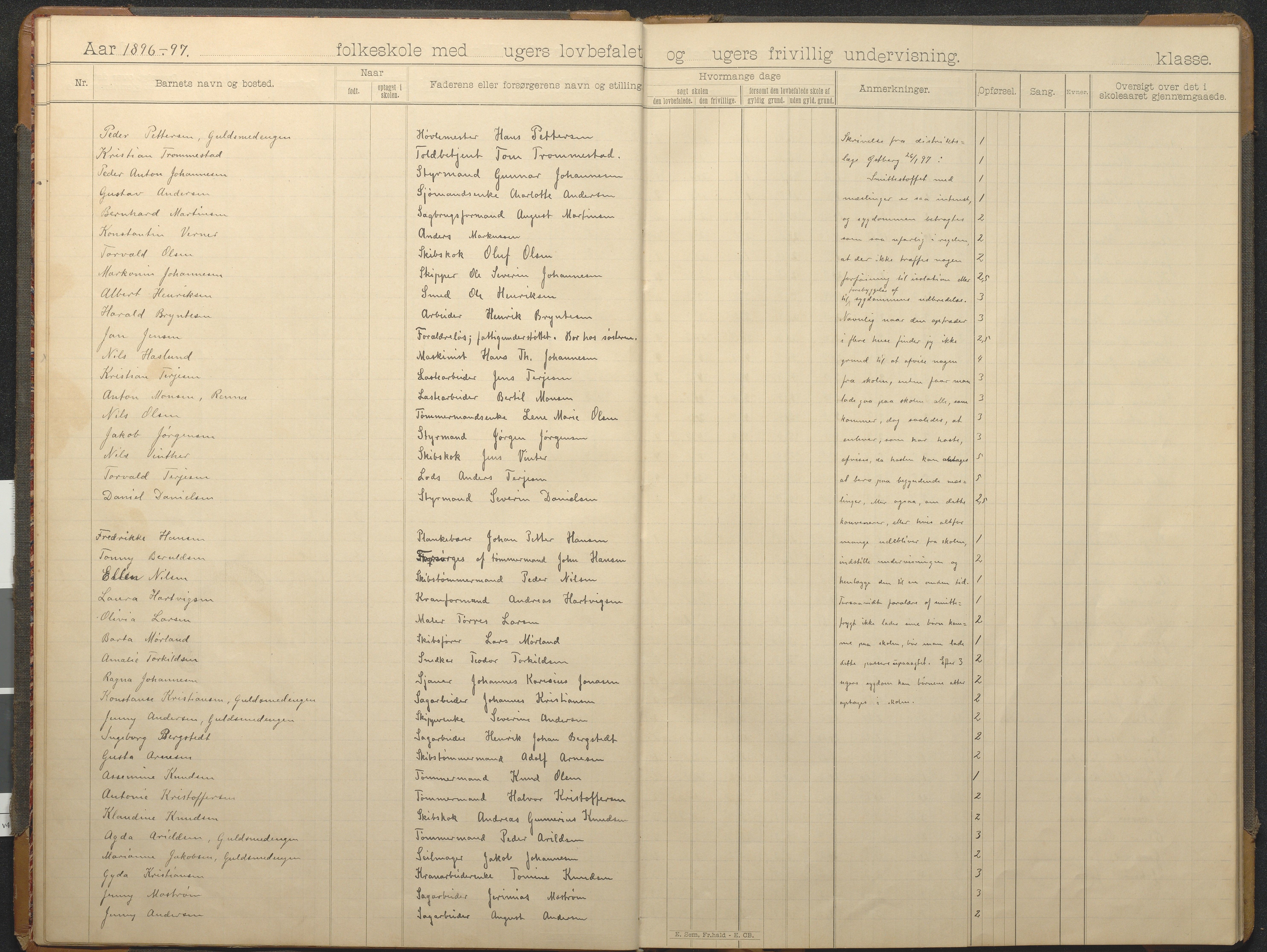 Hisøy kommune frem til 1991, AAKS/KA0922-PK/32/L0015: Skoleprotokoll, 1893-1922