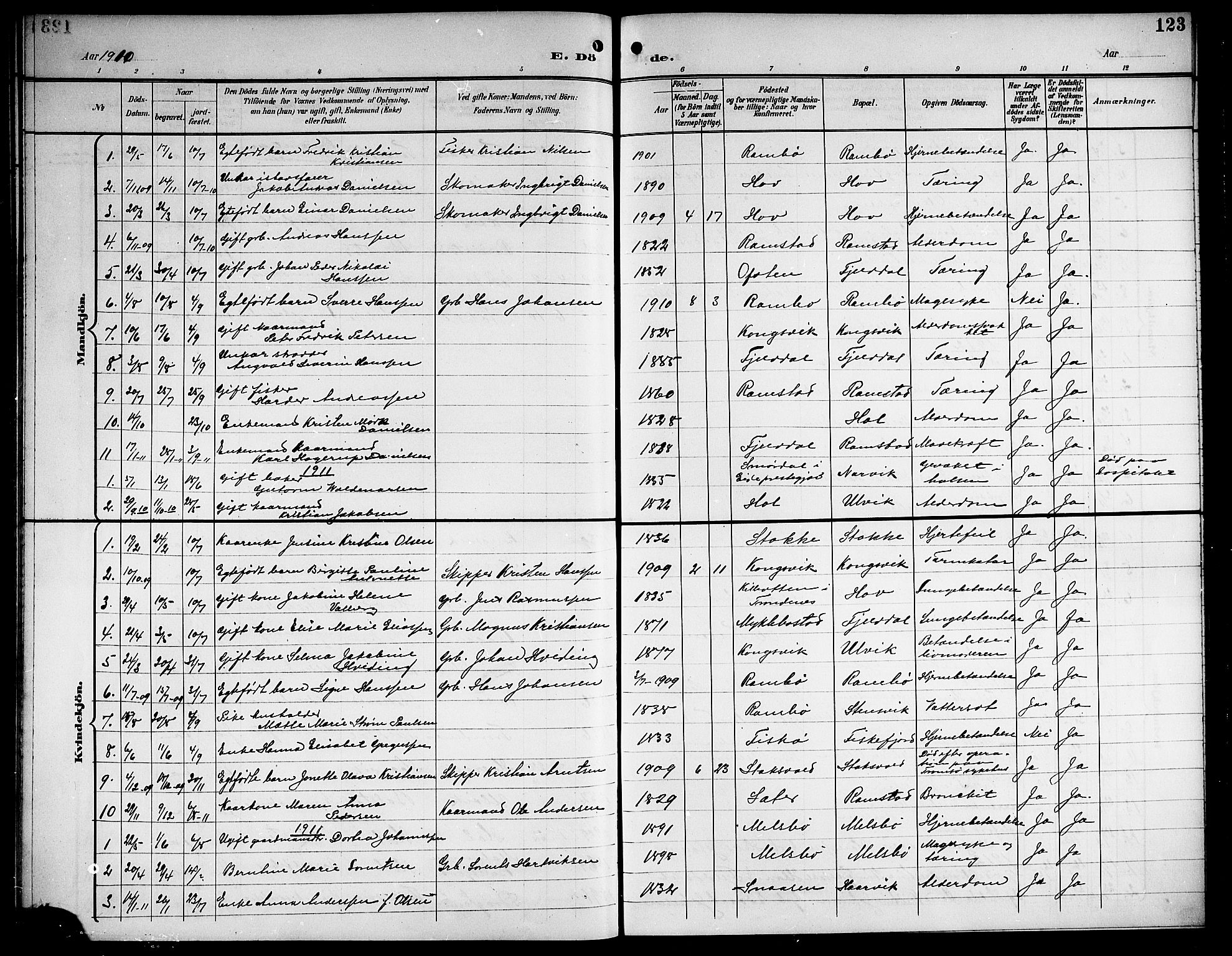 Ministerialprotokoller, klokkerbøker og fødselsregistre - Nordland, AV/SAT-A-1459/865/L0932: Klokkerbok nr. 865C04, 1901-1917, s. 123