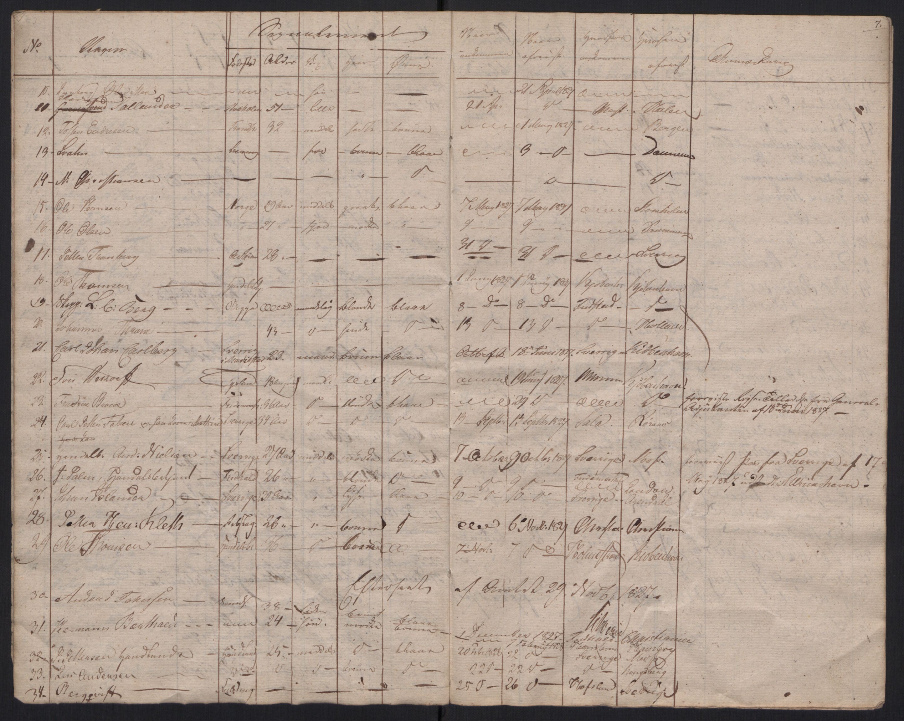 Fredrikstad politikammer, AV/SAO-A-10055/H/Ha/Haa/Haac/L0001: Passjournal, 1816-1841