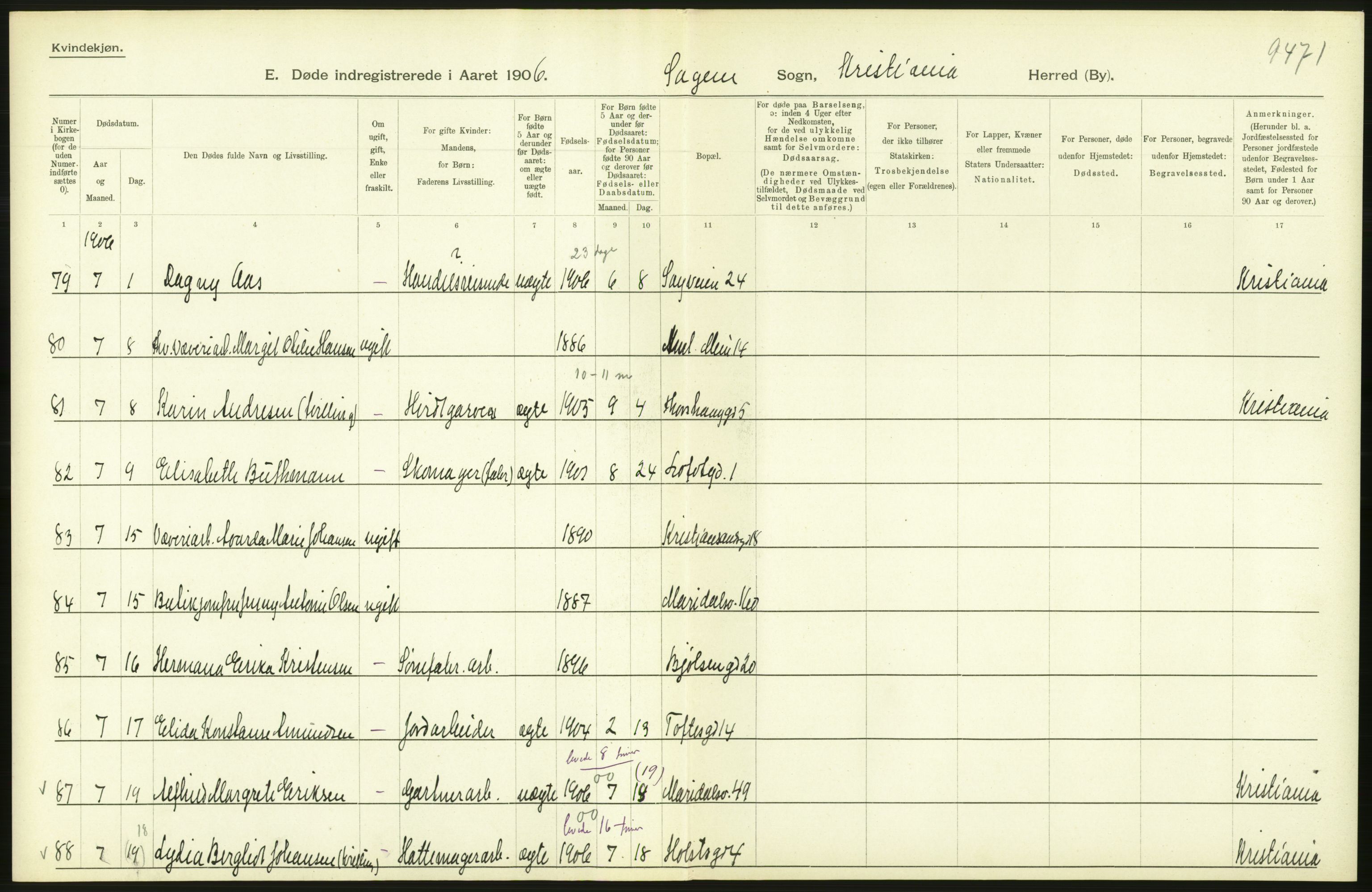 Statistisk sentralbyrå, Sosiodemografiske emner, Befolkning, AV/RA-S-2228/D/Df/Dfa/Dfad/L0010: Kristiania: Døde, dødfødte, 1906, s. 234