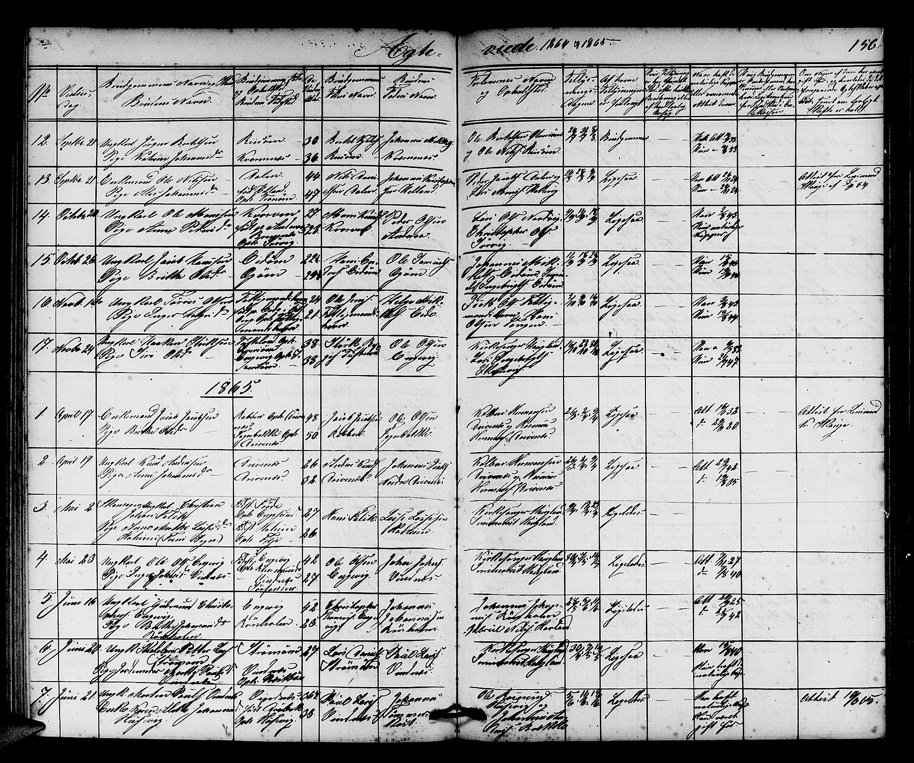 Fitjar sokneprestembete, AV/SAB-A-99926: Klokkerbok nr. A 1, 1864-1886, s. 156