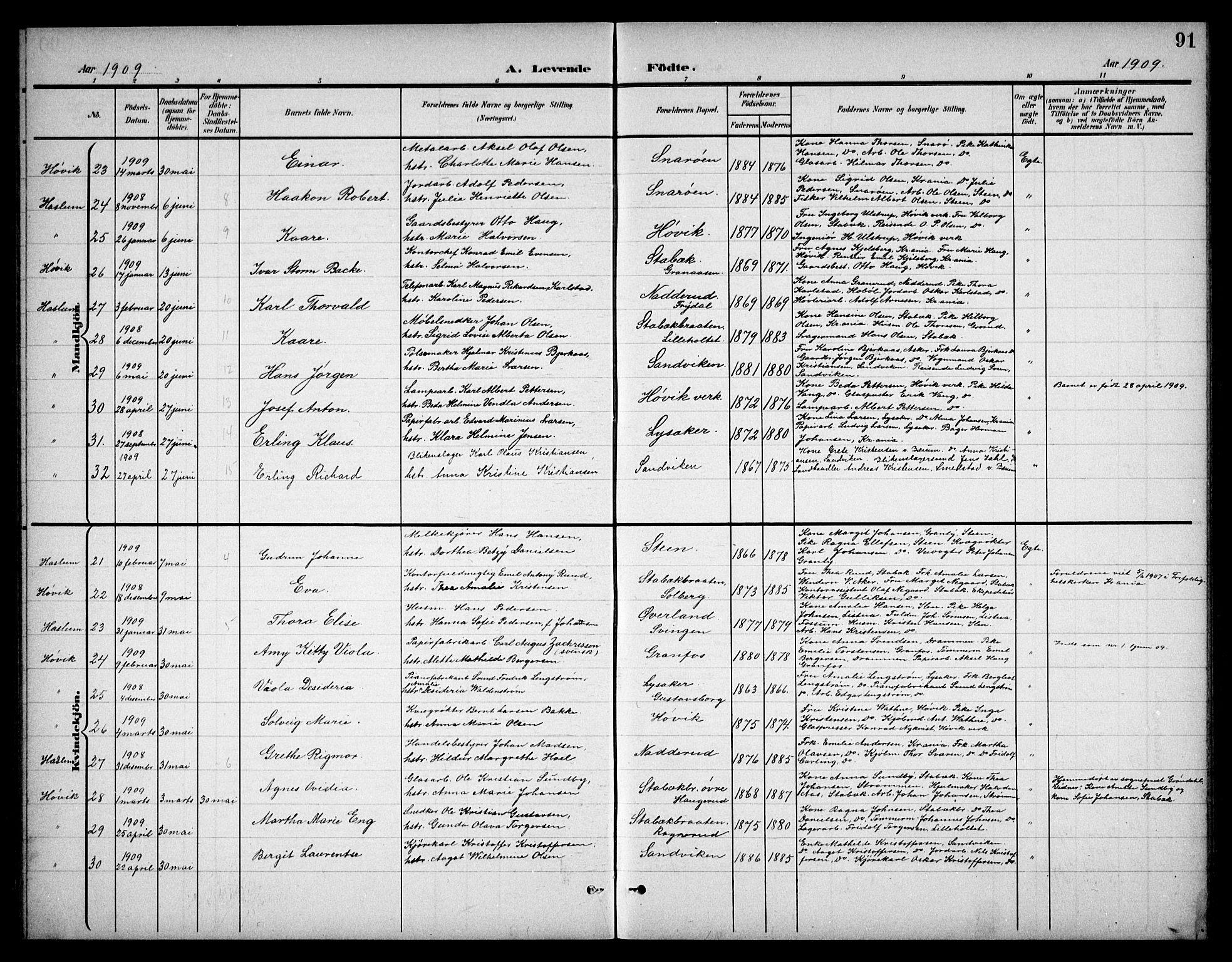 Østre Bærum prestekontor Kirkebøker, AV/SAO-A-10887/G/Ga/L0001: Klokkerbok nr. 1, 1898-1913, s. 91