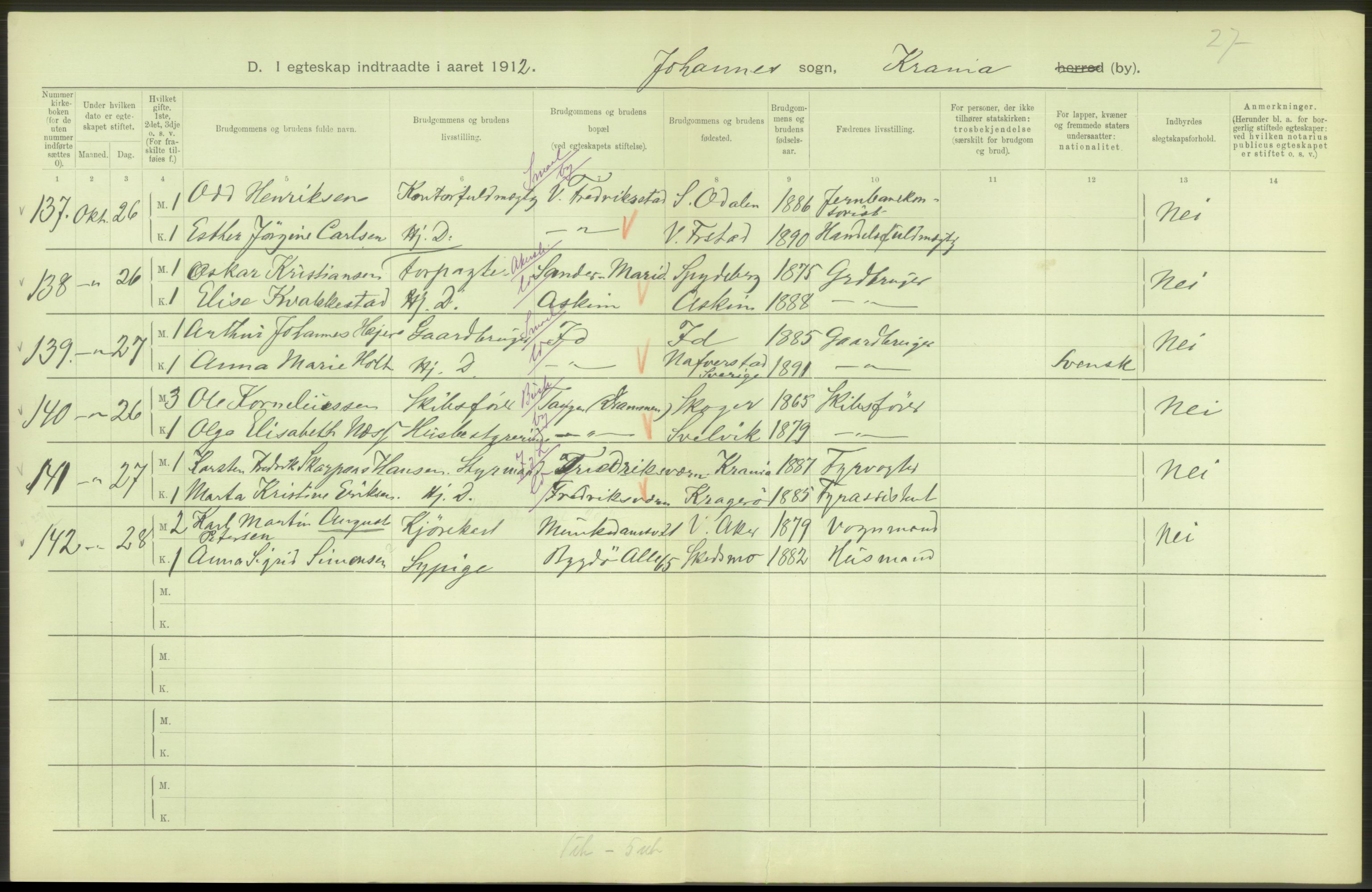 Statistisk sentralbyrå, Sosiodemografiske emner, Befolkning, AV/RA-S-2228/D/Df/Dfb/Dfbb/L0008: Kristiania: Gifte, 1912, s. 676