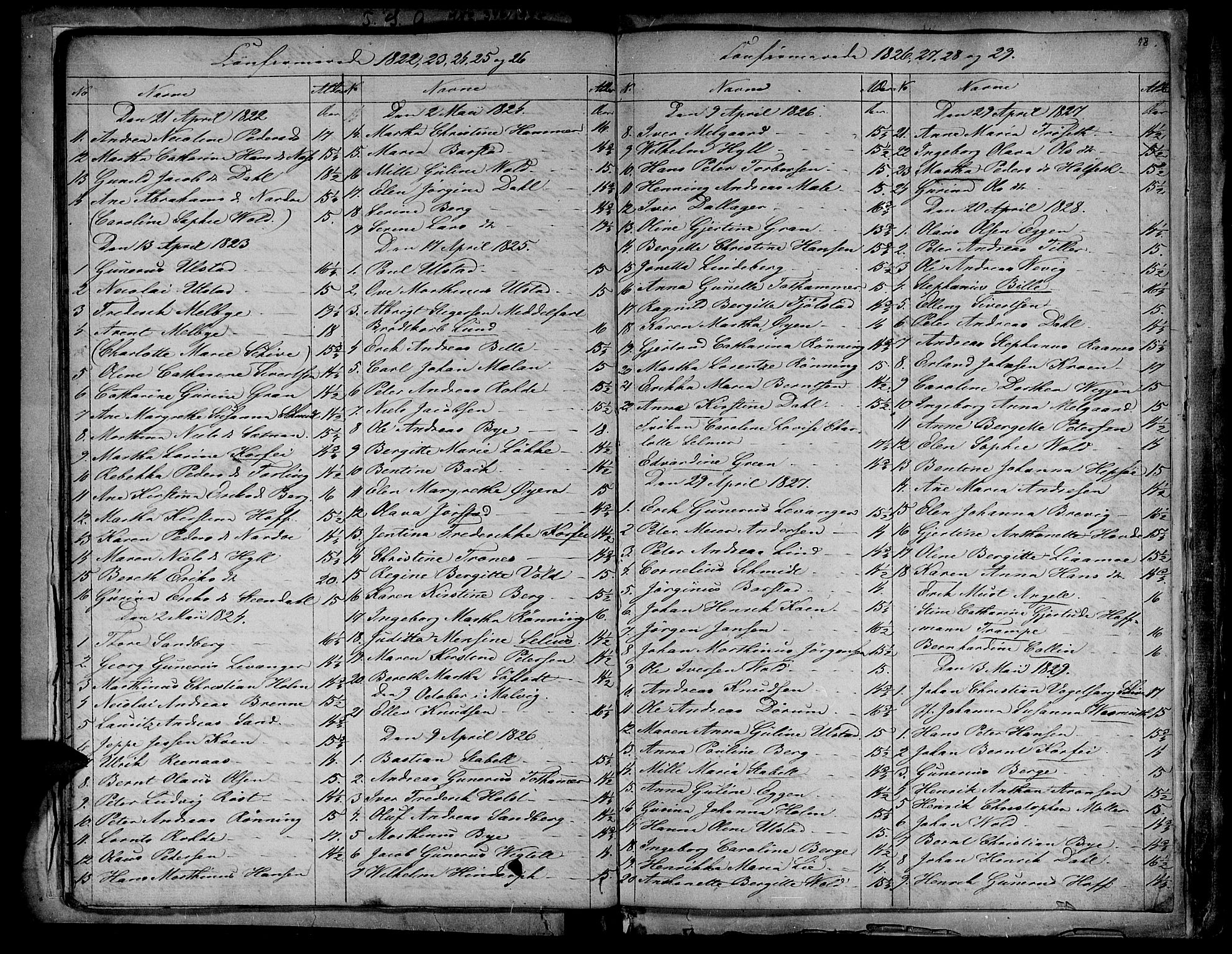 Ministerialprotokoller, klokkerbøker og fødselsregistre - Sør-Trøndelag, AV/SAT-A-1456/604/L0182: Ministerialbok nr. 604A03, 1818-1850, s. 18