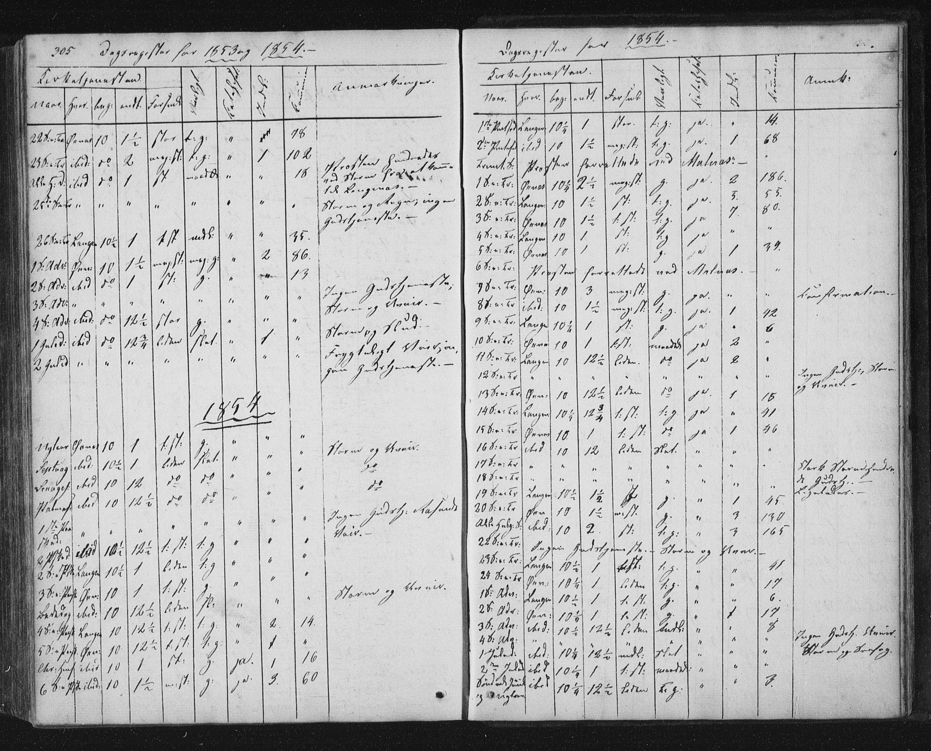 Ministerialprotokoller, klokkerbøker og fødselsregistre - Nordland, AV/SAT-A-1459/893/L1332: Ministerialbok nr. 893A05, 1841-1858, s. 305