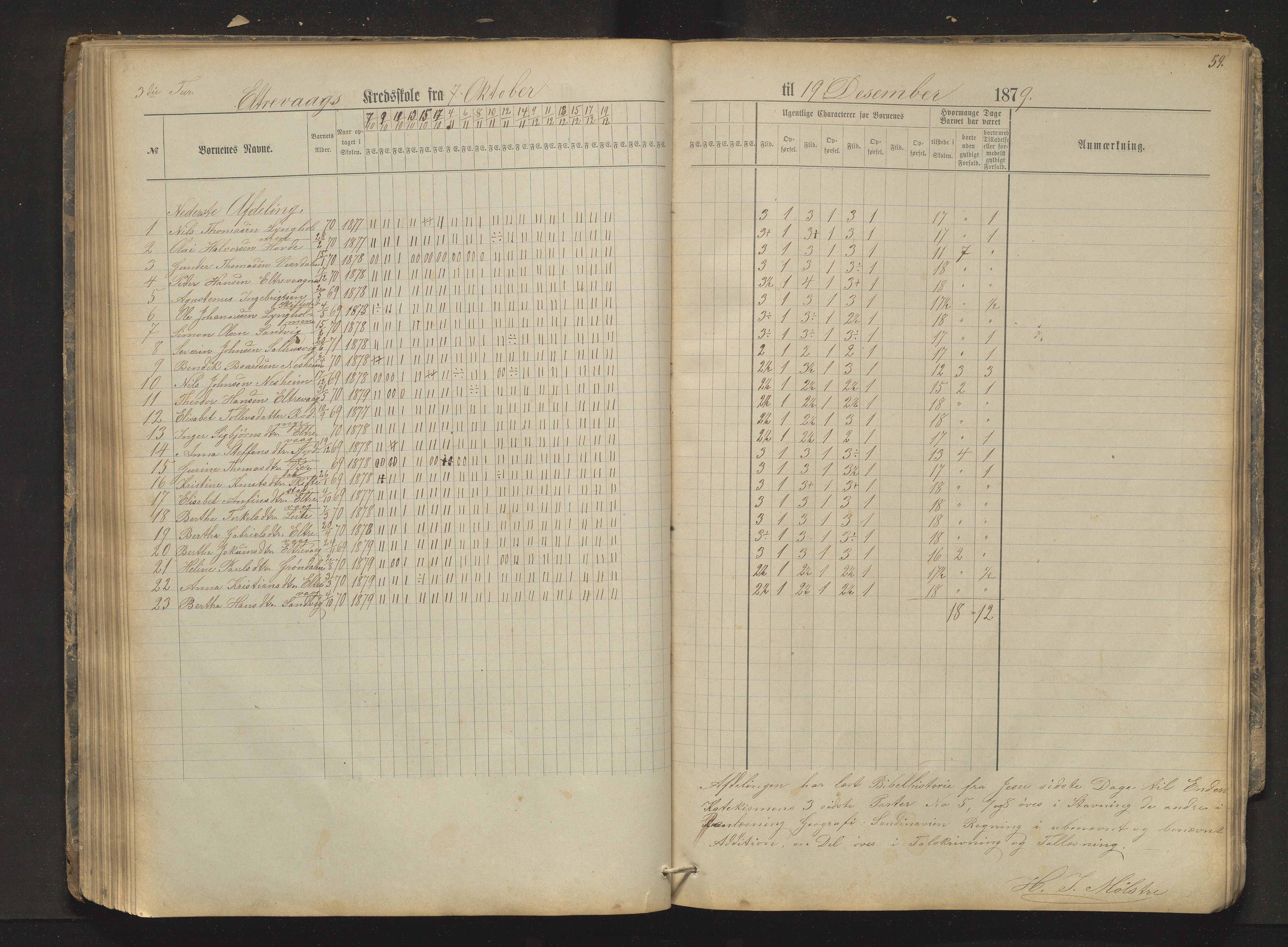 Sveio kommune. Barneskulane, IKAH/1216-231/F/Fa/L0012: Skuleprotokoll for Mølstre, Vikse og Eltrevåg krinsskular, 1874-1881, s. 59