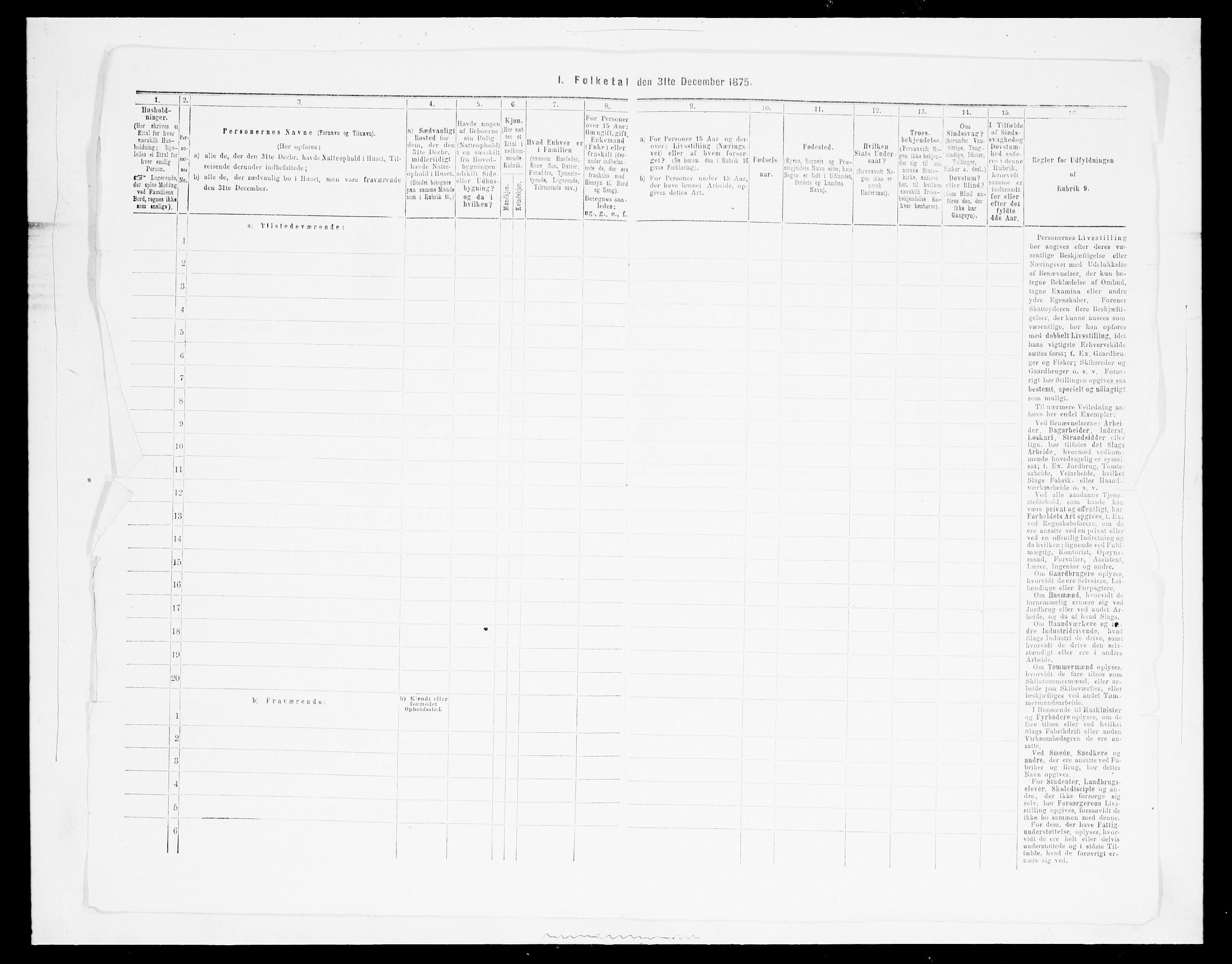 SAH, Folketelling 1875 for 0518P Nord-Fron prestegjeld, 1875, s. 1435