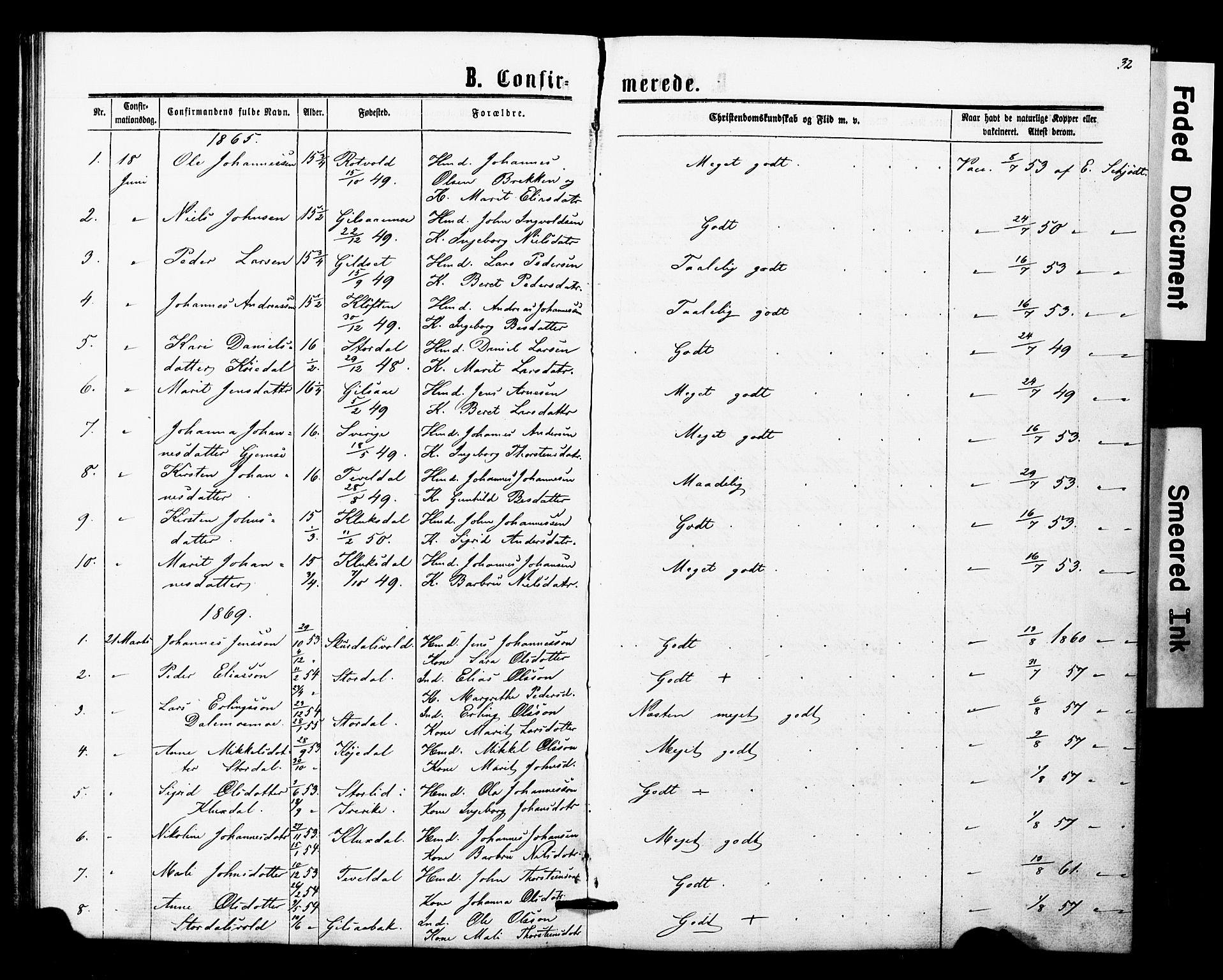 Ministerialprotokoller, klokkerbøker og fødselsregistre - Nord-Trøndelag, SAT/A-1458/707/L0052: Klokkerbok nr. 707C01, 1864-1897, s. 32