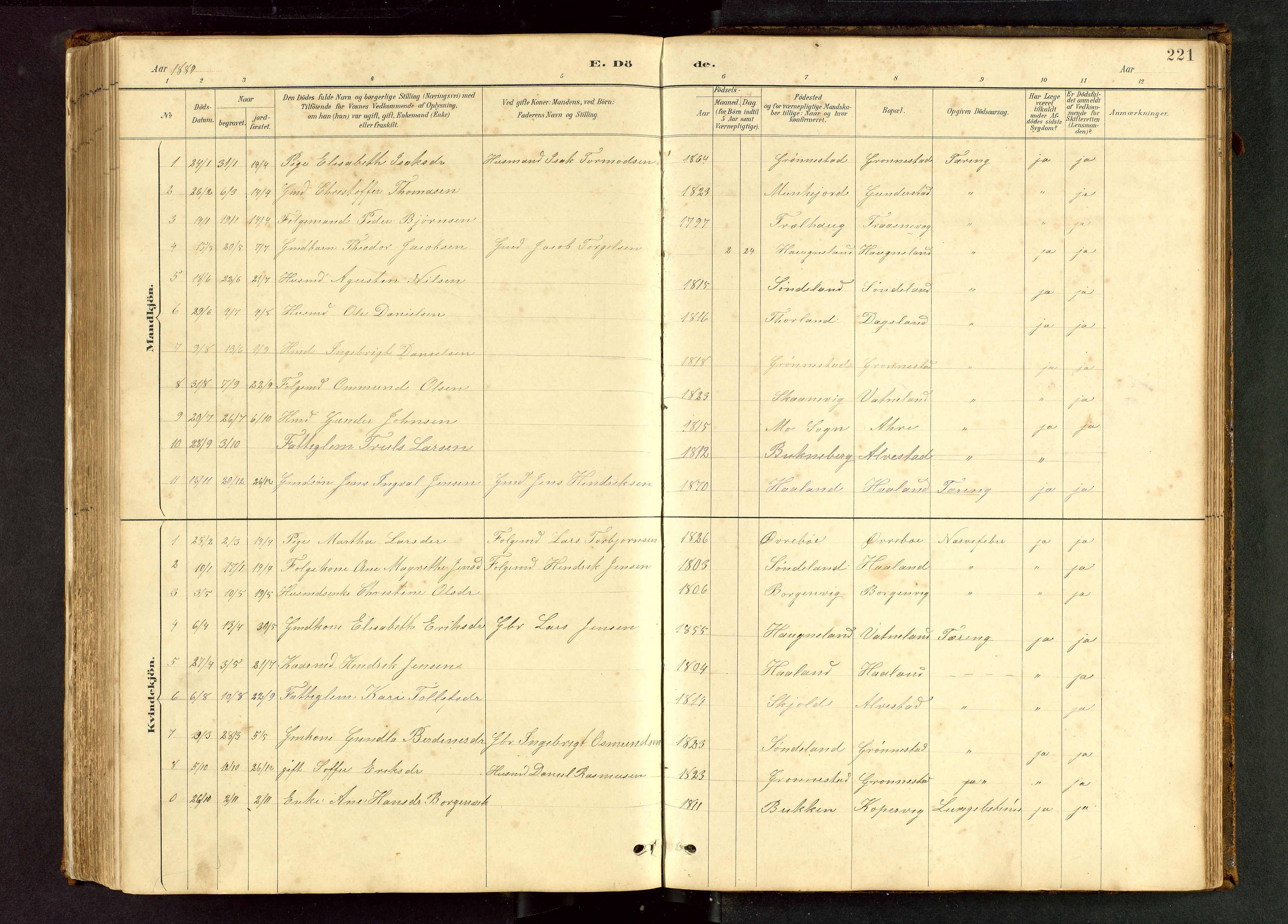 Tysvær sokneprestkontor, SAST/A -101864/H/Ha/Hab/L0005: Klokkerbok nr. B 5, 1887-1947, s. 221