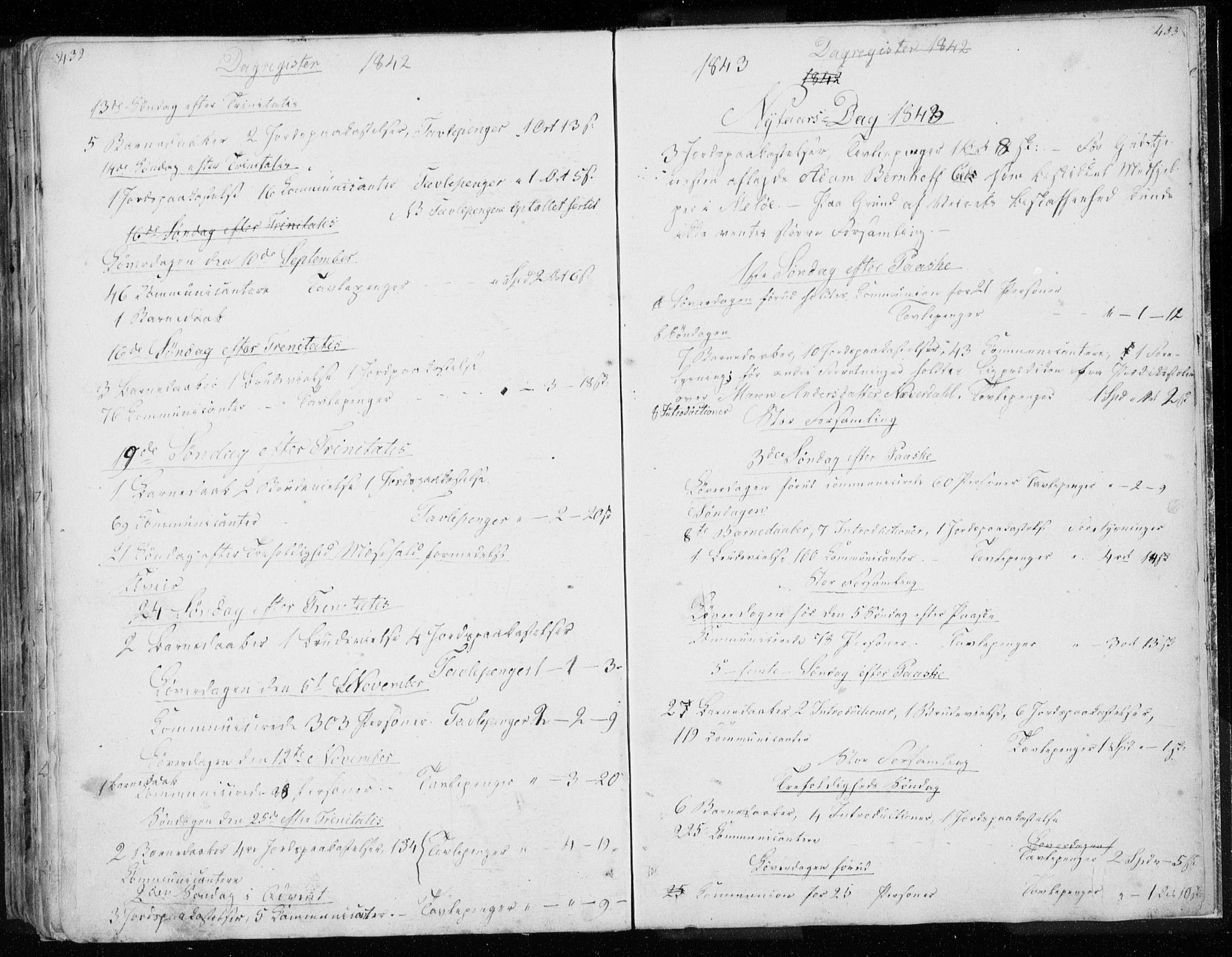 Ministerialprotokoller, klokkerbøker og fødselsregistre - Nordland, AV/SAT-A-1459/843/L0632: Klokkerbok nr. 843C01, 1833-1853, s. 432-433