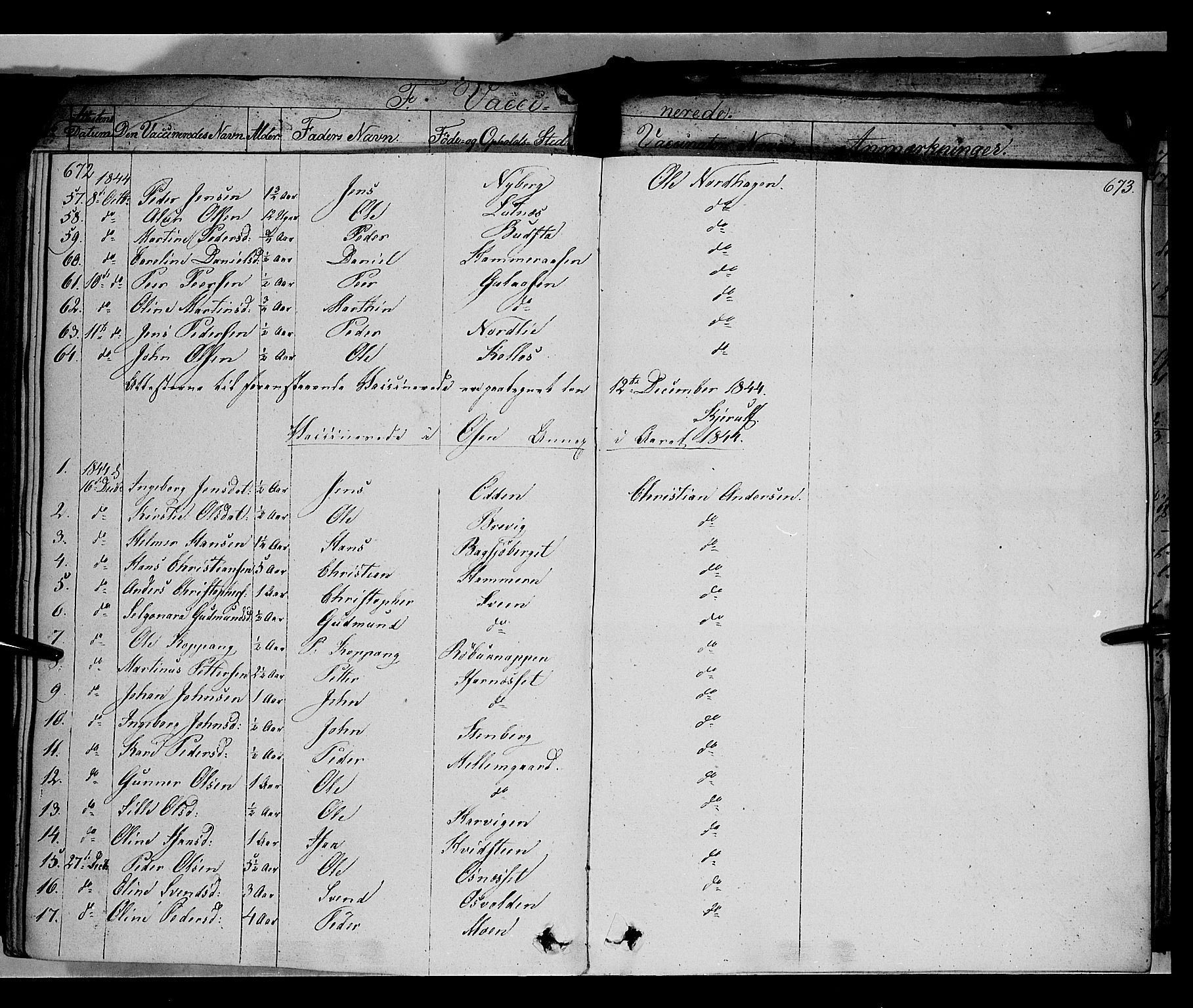 Trysil prestekontor, SAH/PREST-046/H/Ha/Haa/L0004: Ministerialbok nr. 4 /1, 1842-1850, s. 672-673