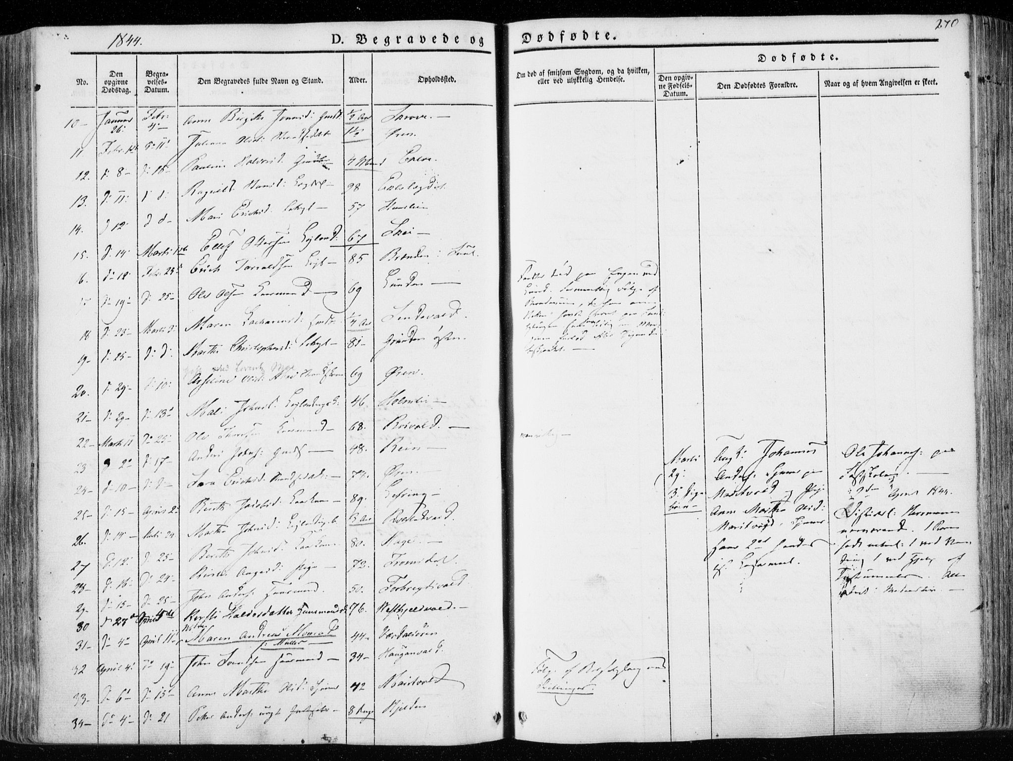 Ministerialprotokoller, klokkerbøker og fødselsregistre - Nord-Trøndelag, SAT/A-1458/723/L0239: Ministerialbok nr. 723A08, 1841-1851, s. 270