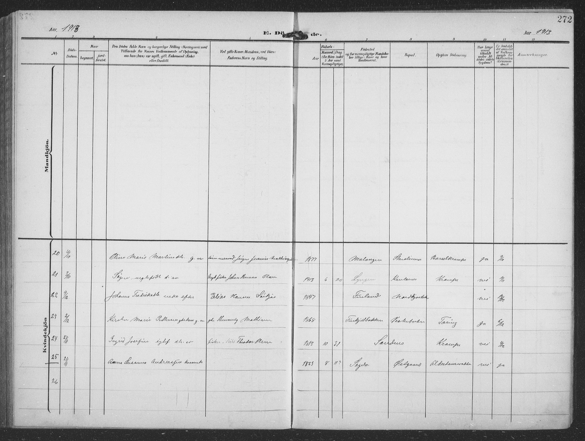 Balsfjord sokneprestembete, AV/SATØ-S-1303/G/Ga/L0009klokker: Klokkerbok nr. 9, 1906-1920, s. 272