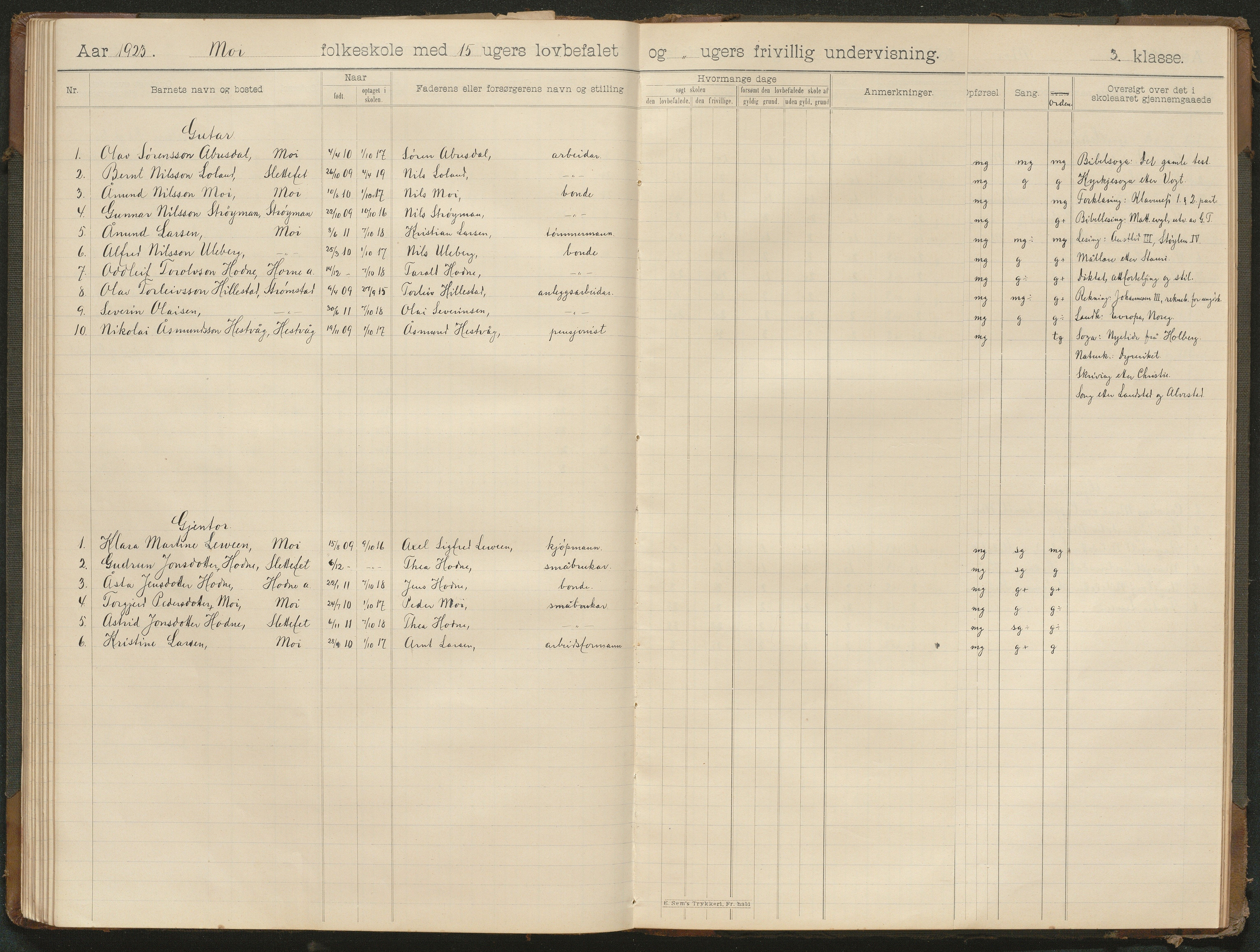 Hornnes kommune, Moi, Moseid, Kjetså skolekretser, AAKS/KA0936-550e/F1/L0001: Skoleprotokoll. Moi, Moseid, 1901-1927