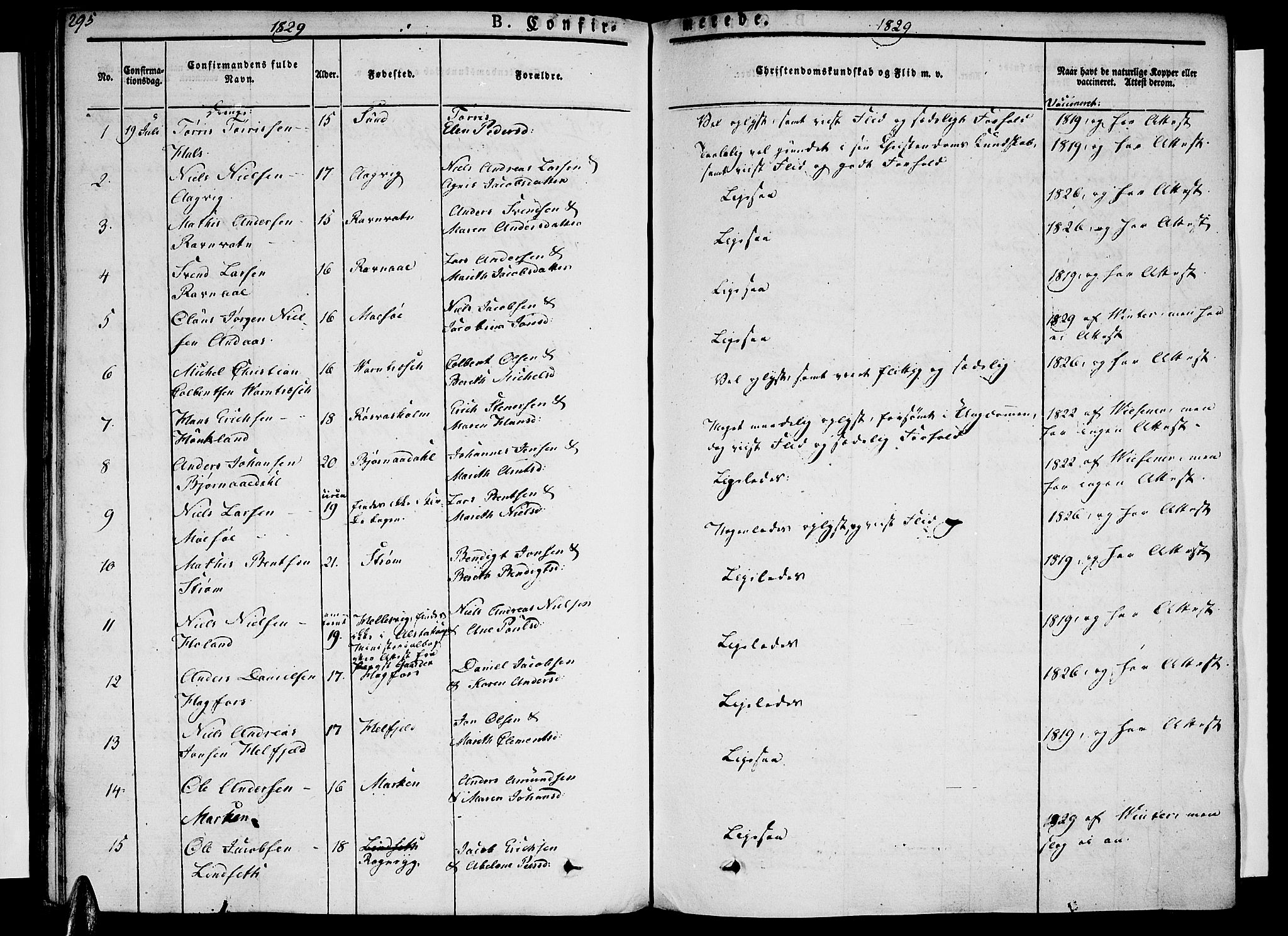 Ministerialprotokoller, klokkerbøker og fødselsregistre - Nordland, SAT/A-1459/820/L0289: Ministerialbok nr. 820A10, 1826-1845, s. 295