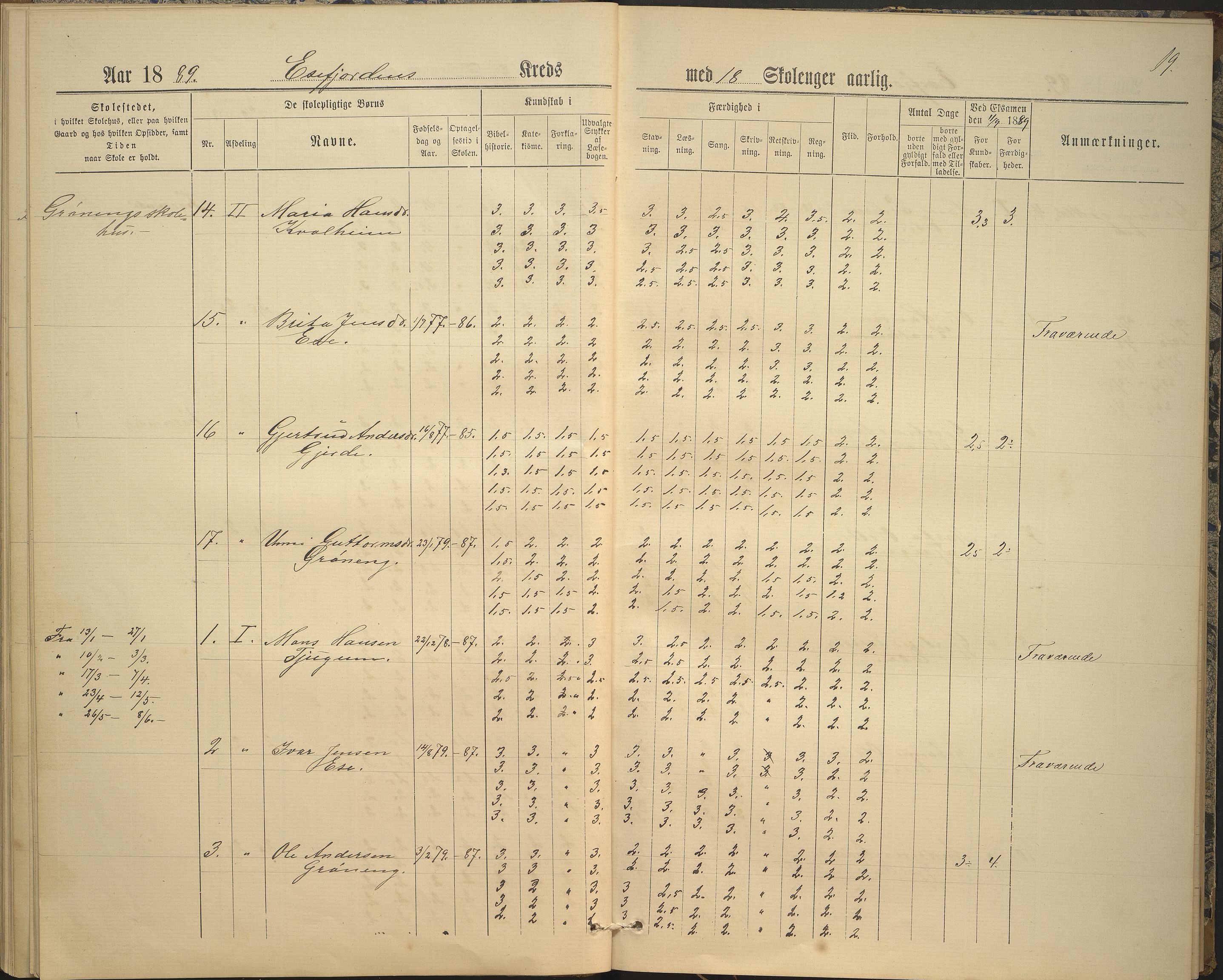 Balestrand kommune. Grøneng skule/Esefjorden skulekrins, VLFK/K-14180.520.07/542/L0001: skuleprotokoll for Esefjorden skulekrins, 1885-1913, s. 19