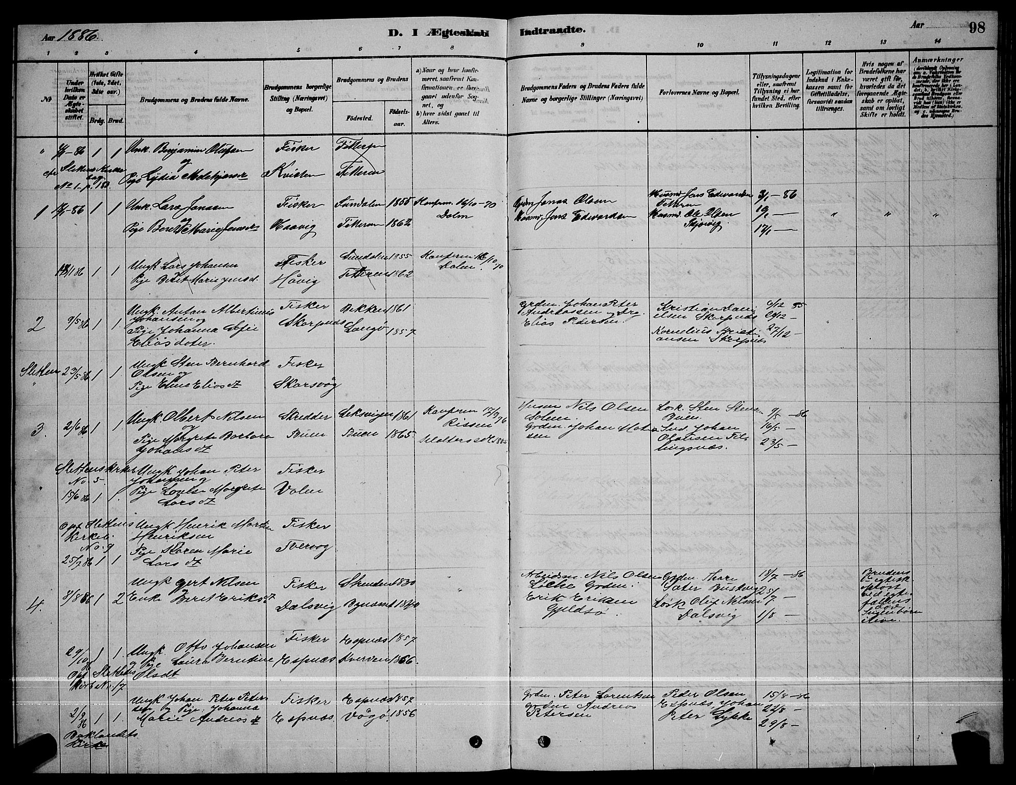 Ministerialprotokoller, klokkerbøker og fødselsregistre - Sør-Trøndelag, AV/SAT-A-1456/641/L0597: Klokkerbok nr. 641C01, 1878-1893, s. 98
