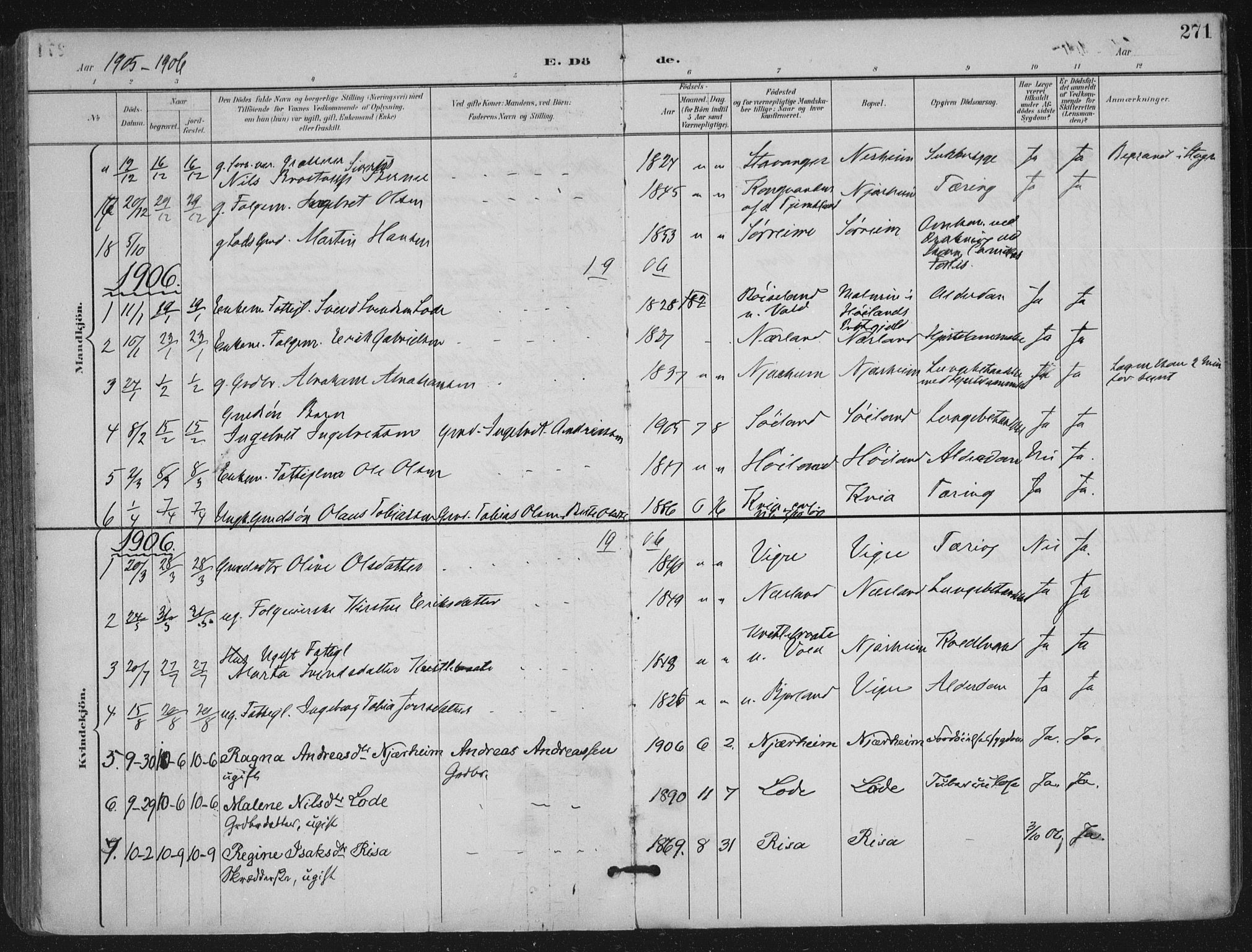 Hå sokneprestkontor, AV/SAST-A-101801/002/B/L0001: Ministerialbok nr. A 11, 1897-1924, s. 271