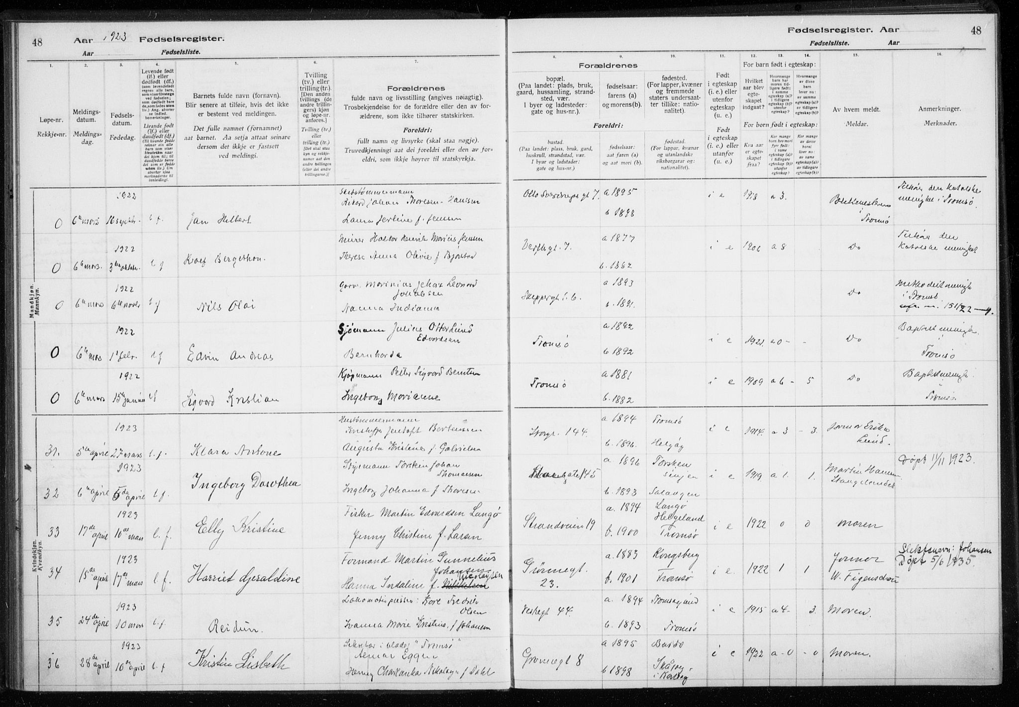 Tromsø sokneprestkontor/stiftsprosti/domprosti, AV/SATØ-S-1343/H/Ha/L0132: Fødselsregister nr. 132, 1921-1927, s. 48