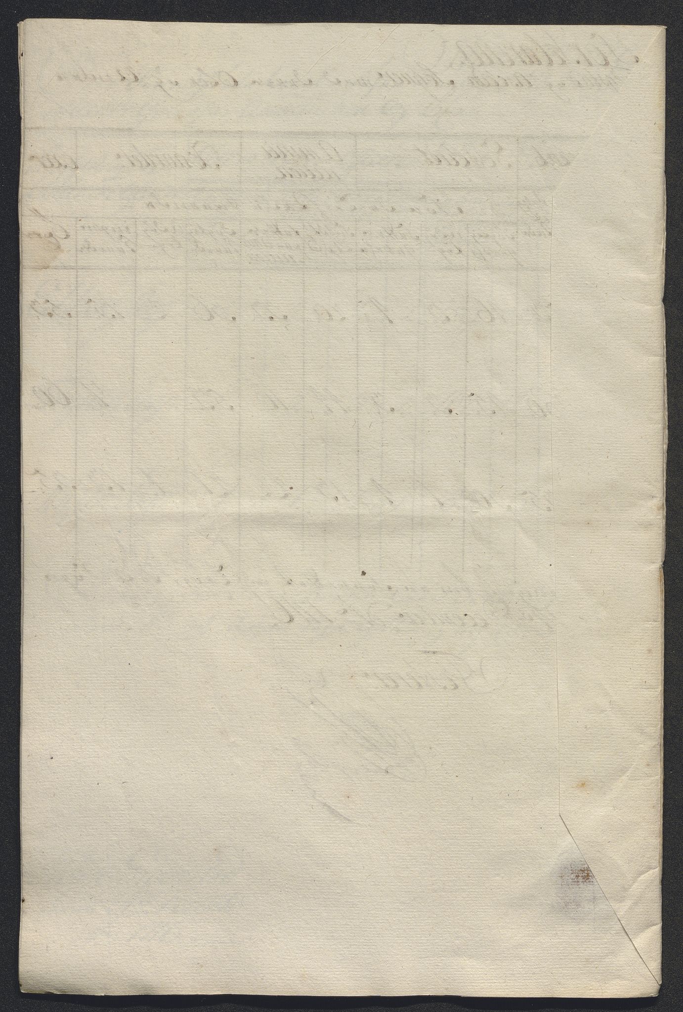 Kristiania stiftamt, AV/SAO-A-10386/E/Ed/Ede/L0005: Fogder, 1716, s. 122