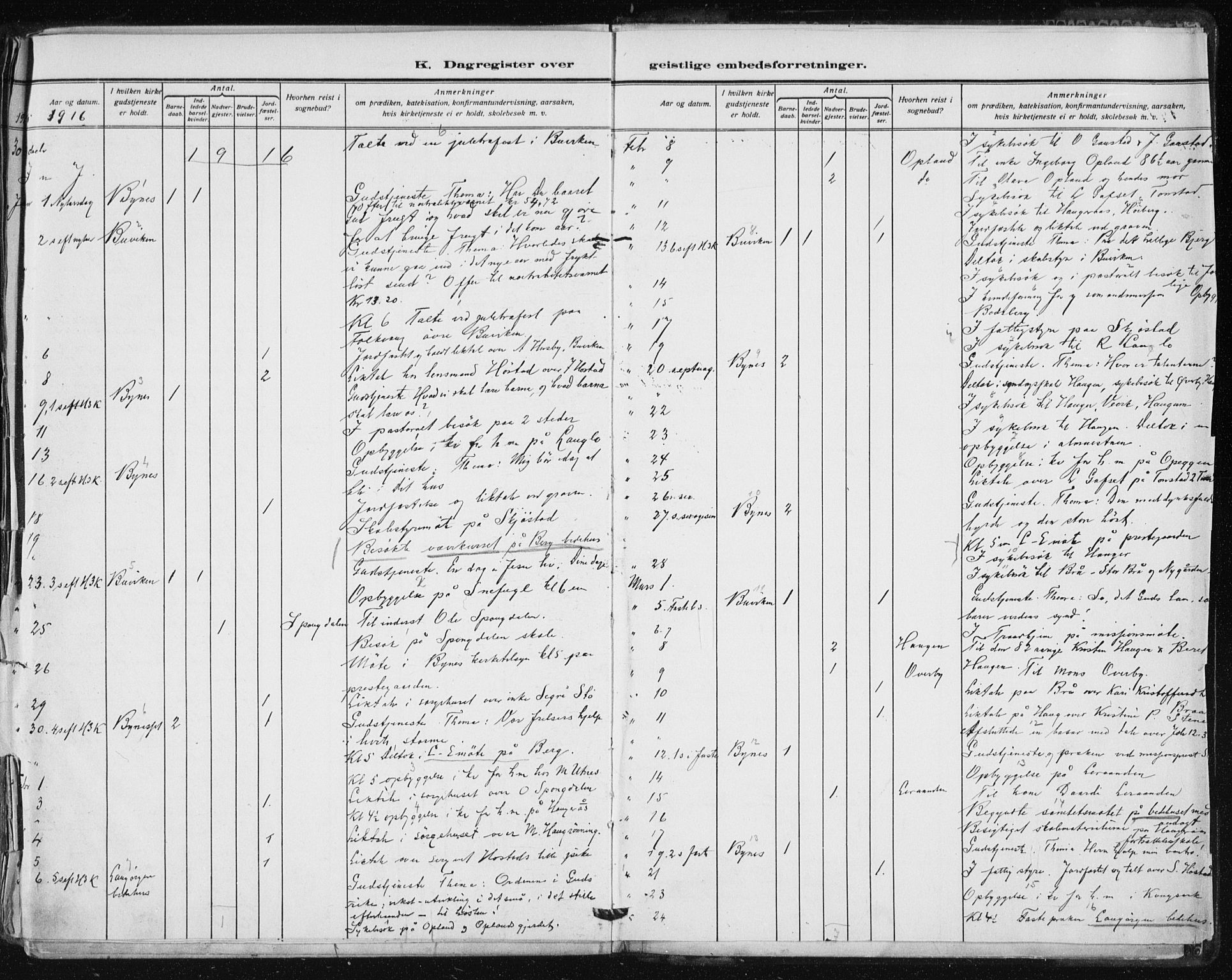 Ministerialprotokoller, klokkerbøker og fødselsregistre - Sør-Trøndelag, AV/SAT-A-1456/612/L0381: Ministerialbok nr. 612A13, 1907-1923