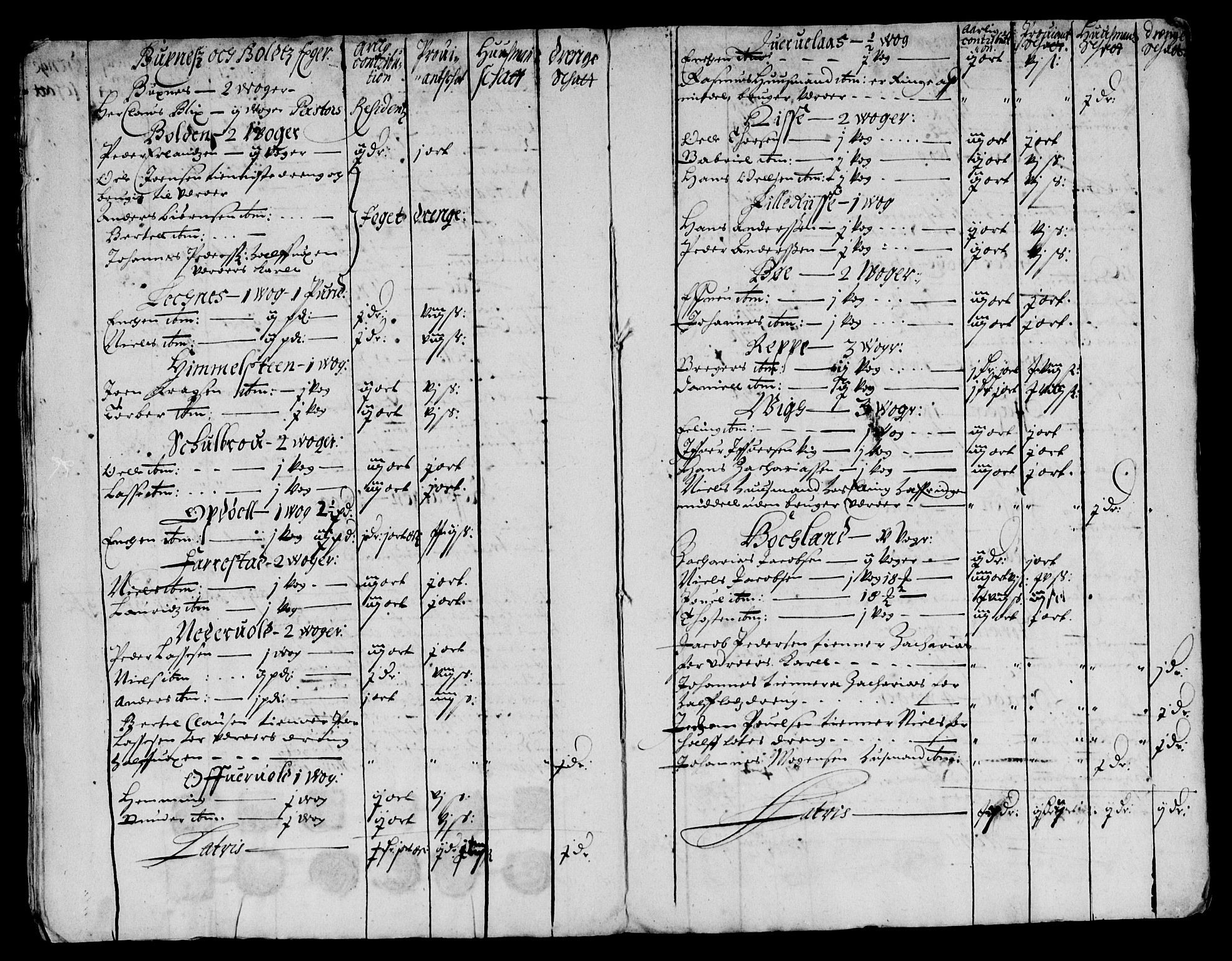 Rentekammeret inntil 1814, Reviderte regnskaper, Lensregnskaper, AV/RA-EA-5023/R/Rb/Rbz/L0041: Nordlandenes len, 1664-1667