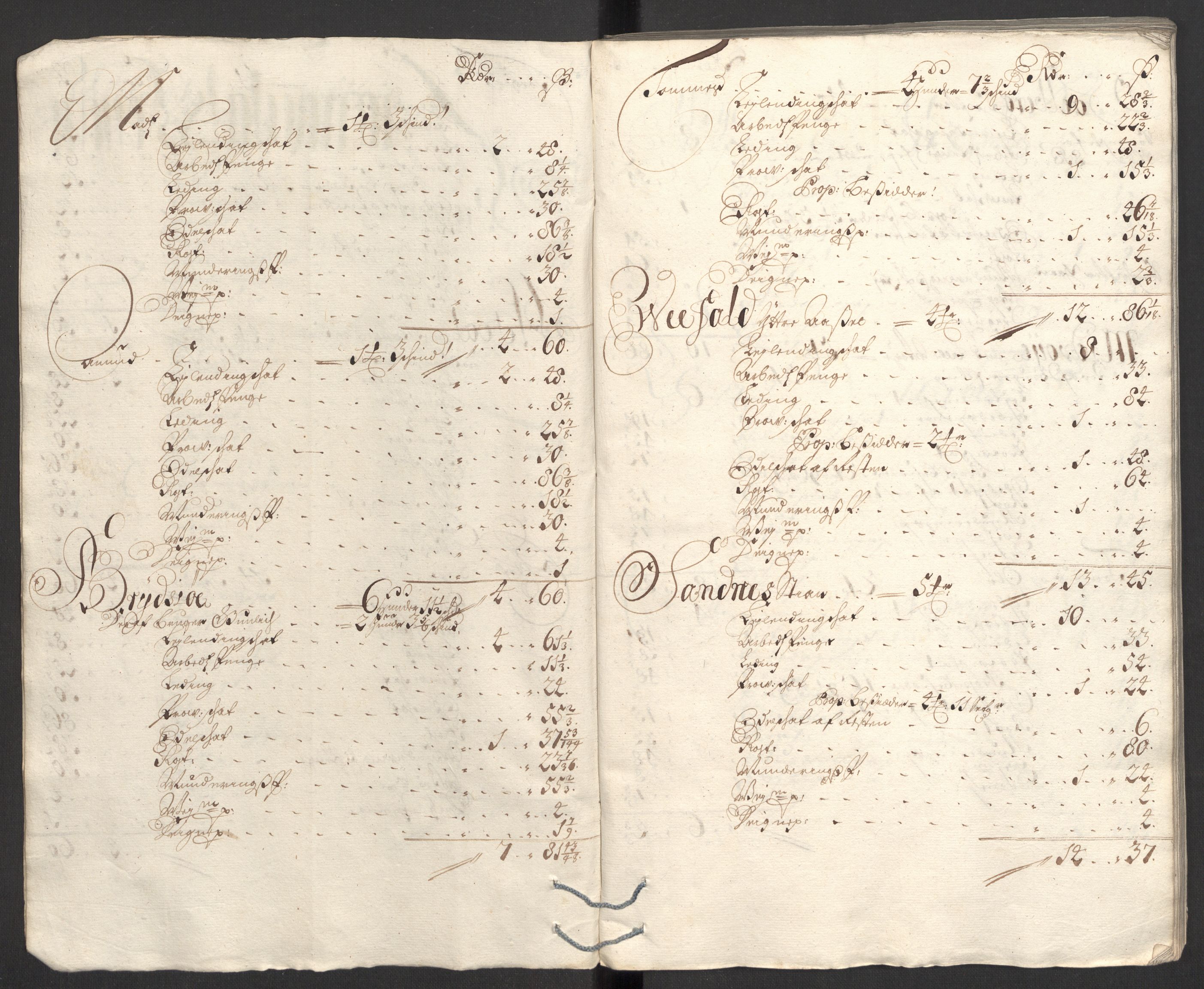 Rentekammeret inntil 1814, Reviderte regnskaper, Fogderegnskap, RA/EA-4092/R36/L2117: Fogderegnskap Øvre og Nedre Telemark og Bamble, 1707, s. 316
