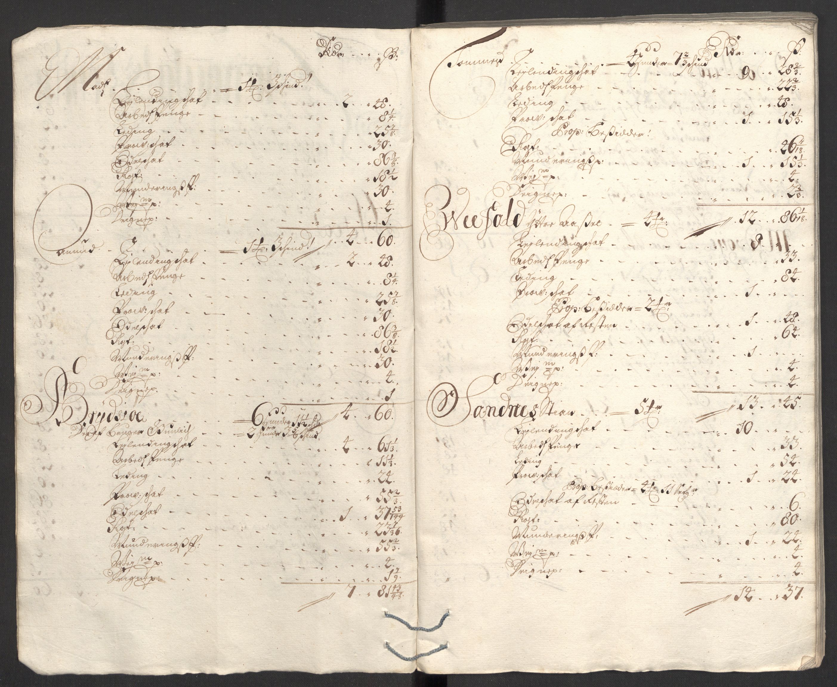 Rentekammeret inntil 1814, Reviderte regnskaper, Fogderegnskap, AV/RA-EA-4092/R36/L2117: Fogderegnskap Øvre og Nedre Telemark og Bamble, 1707, s. 316