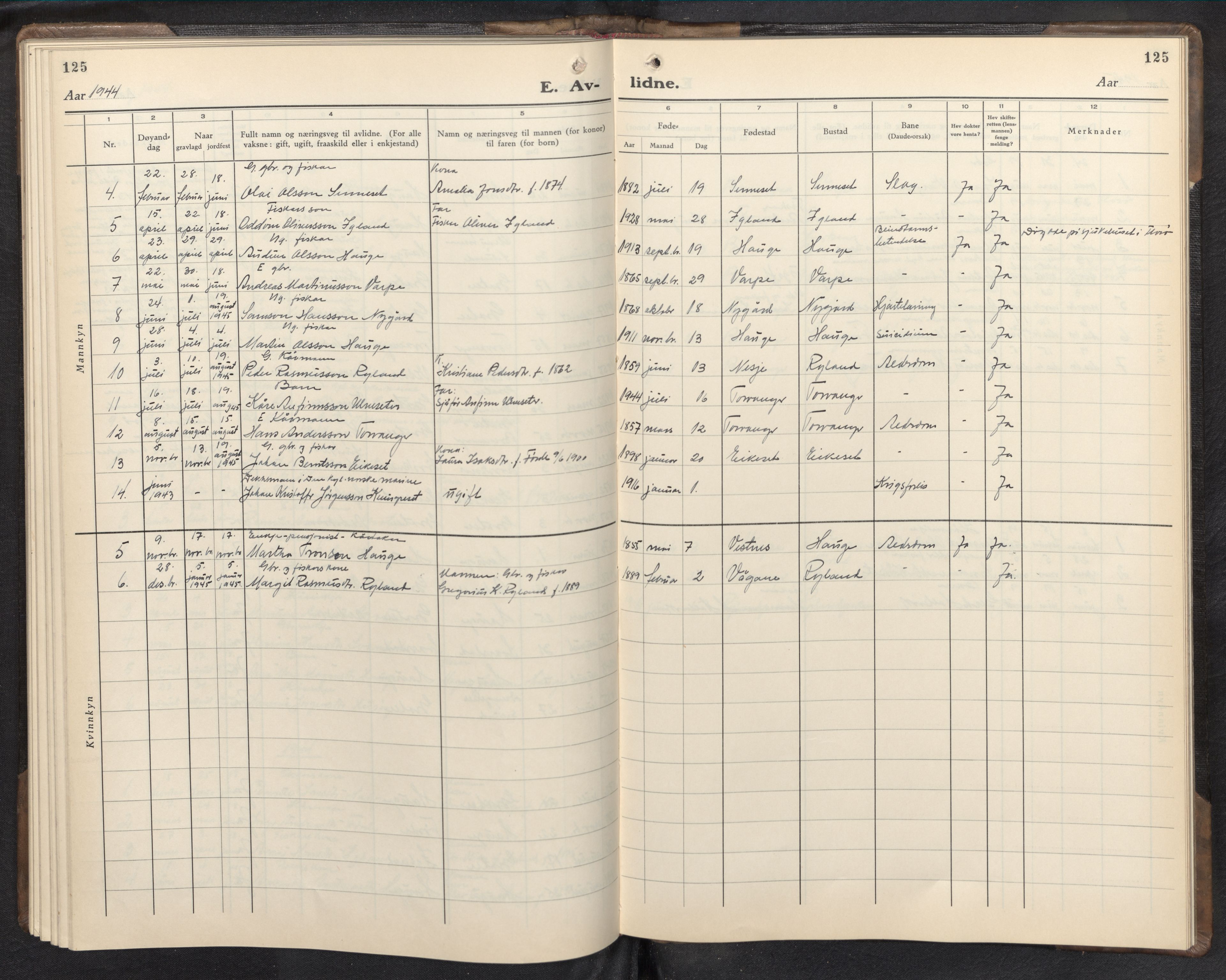 Bremanger sokneprestembete, AV/SAB-A-82201/H/Hab/Habc/L0003: Klokkerbok nr. C 3, 1936-1952, s. 125