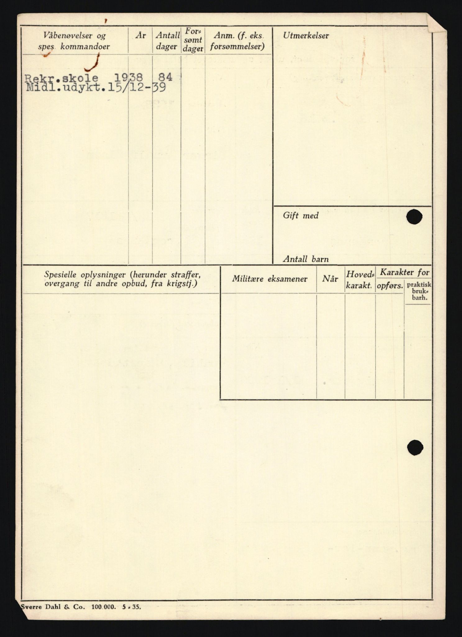 Forsvaret, Troms infanteriregiment nr. 16, AV/RA-RAFA-3146/P/Pa/L0022: Rulleblad for regimentets menige mannskaper, årsklasse 1938, 1938, s. 1222