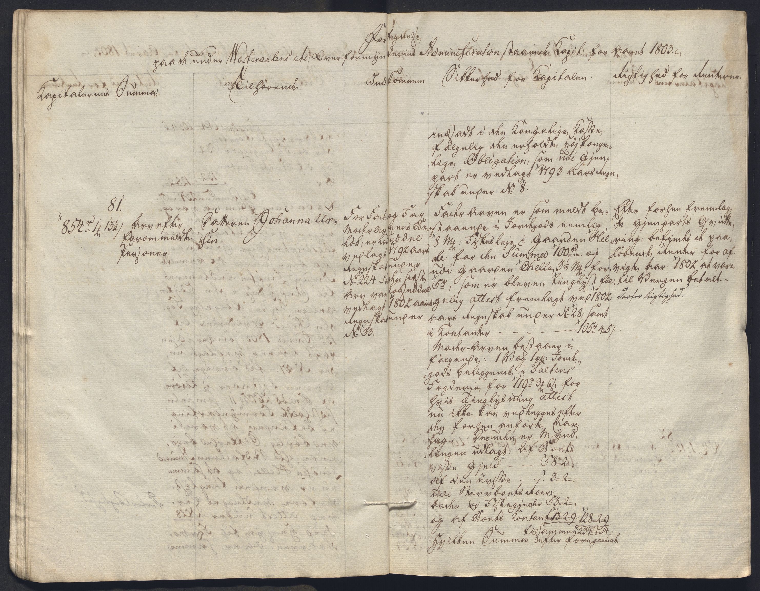 Danske Kanselli 1800-1814, AV/RA-EA-3024/K/Kk/Kkb8/L0020: Lofoten sorenskriveri, 1796-1803, s. 574