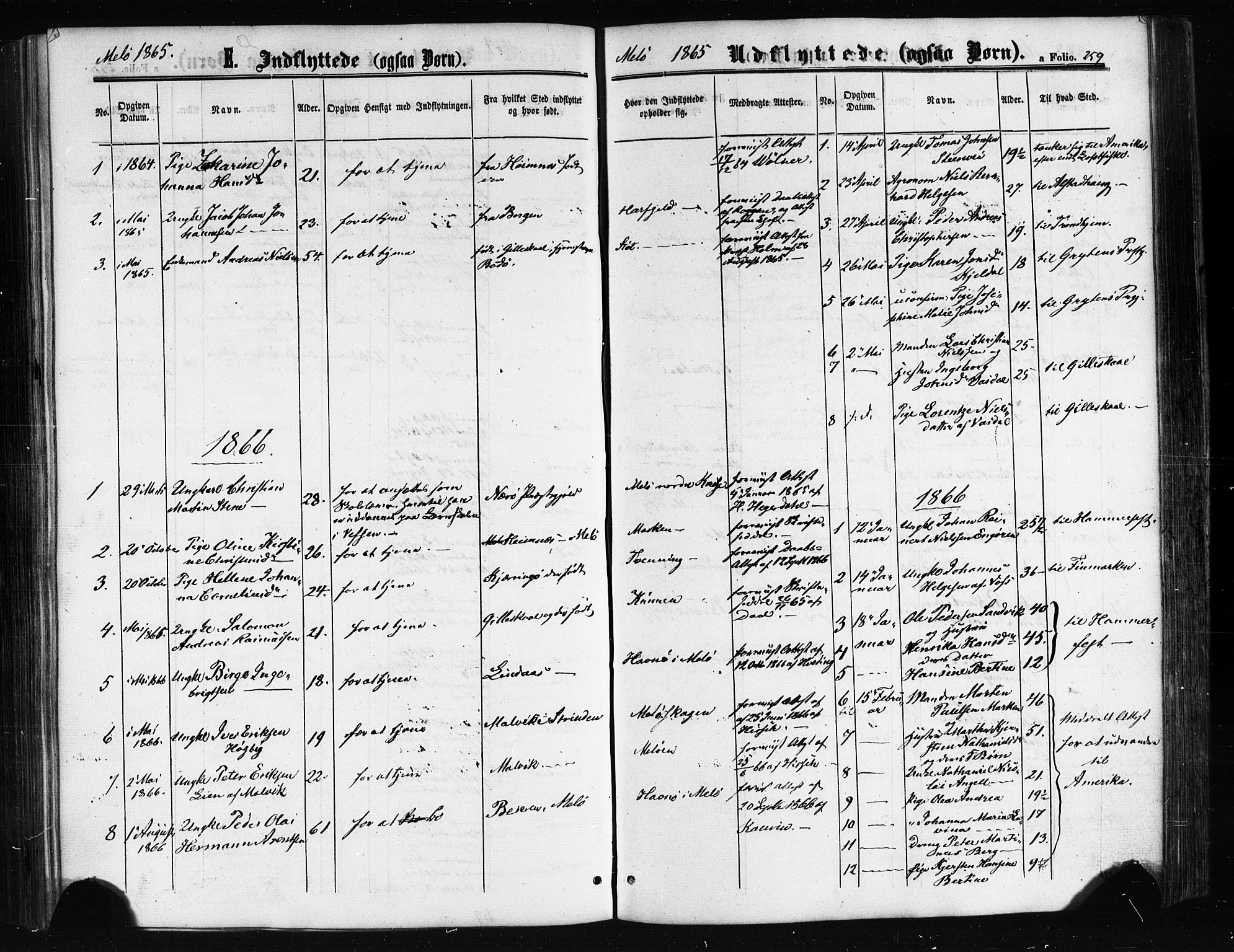 Ministerialprotokoller, klokkerbøker og fødselsregistre - Nordland, SAT/A-1459/841/L0607: Ministerialbok nr. 841A11 /2, 1863-1877, s. 259