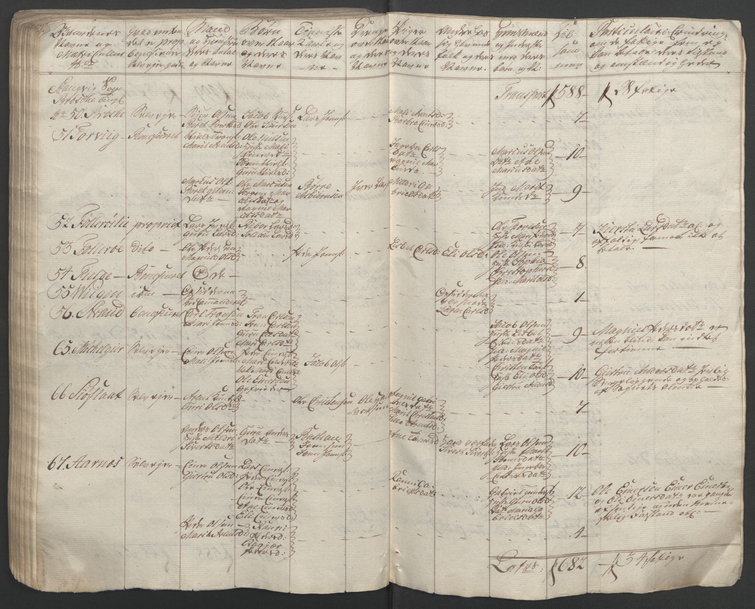 Rentekammeret inntil 1814, Reviderte regnskaper, Fogderegnskap, RA/EA-4092/R56/L3841: Ekstraskatten Nordmøre, 1762-1763, s. 144