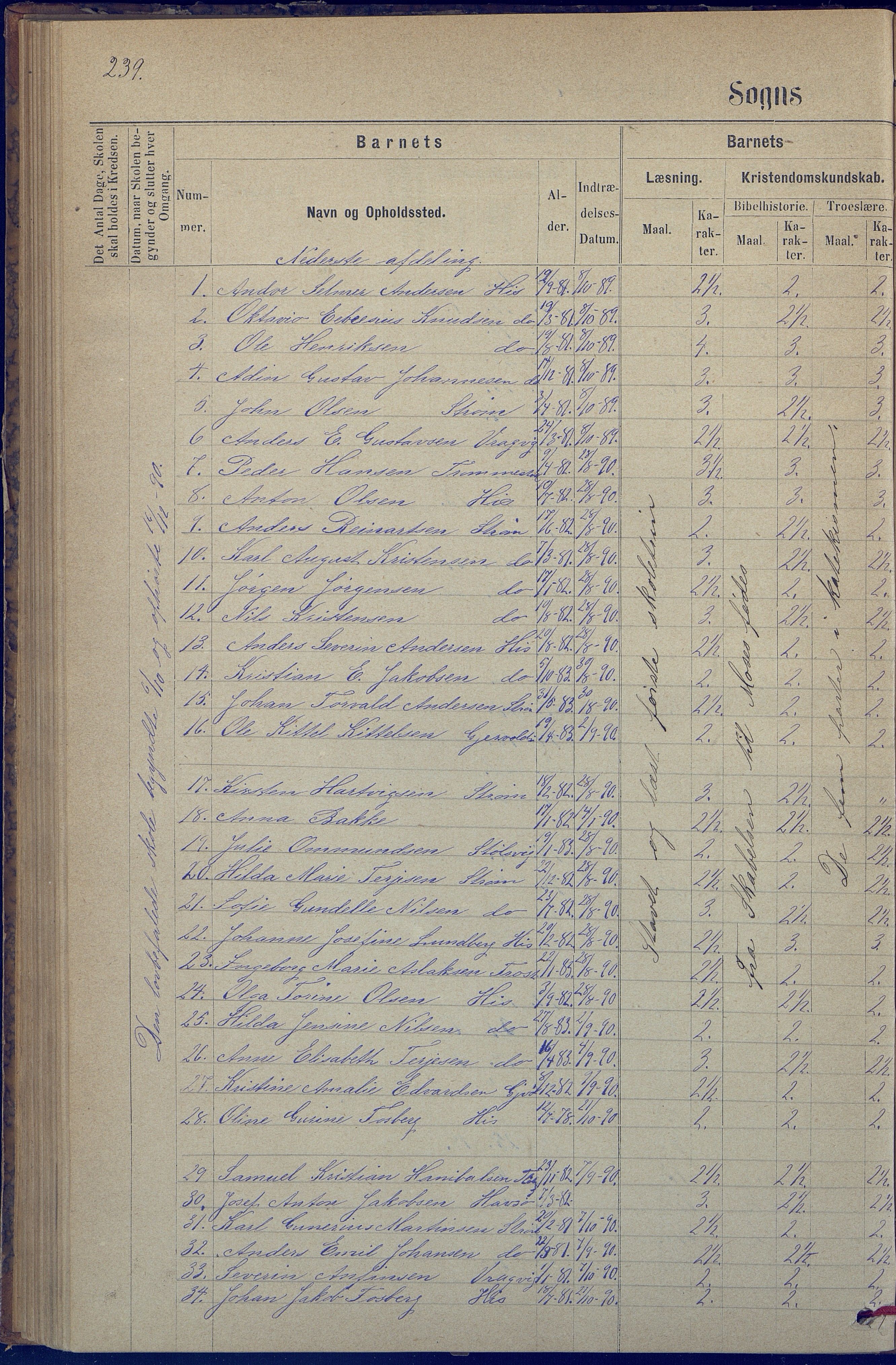 Hisøy kommune frem til 1991, AAKS/KA0922-PK/31/L0005: Skoleprotokoll, 1877-1892, s. 239