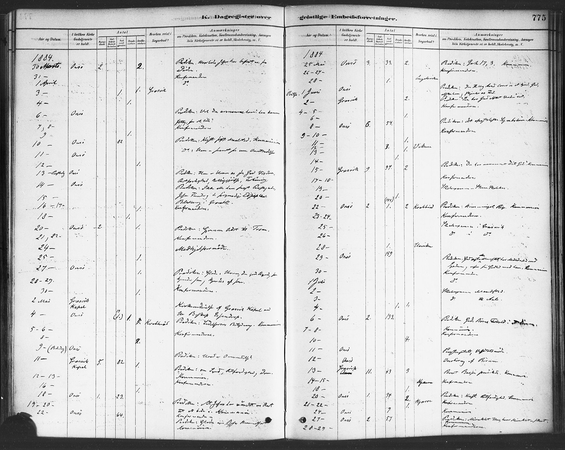 Onsøy prestekontor Kirkebøker, SAO/A-10914/F/Fa/L0006: Ministerialbok nr. I 6, 1878-1898, s. 775