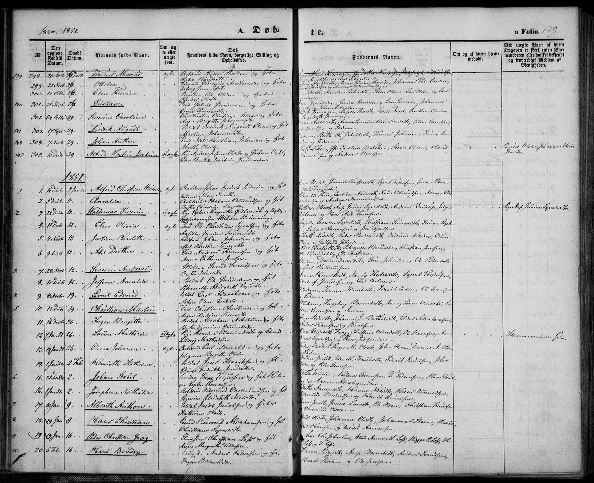 Kristiansand domprosti, AV/SAK-1112-0006/F/Fa/L0013: Ministerialbok nr. A 13, 1842-1851, s. 129