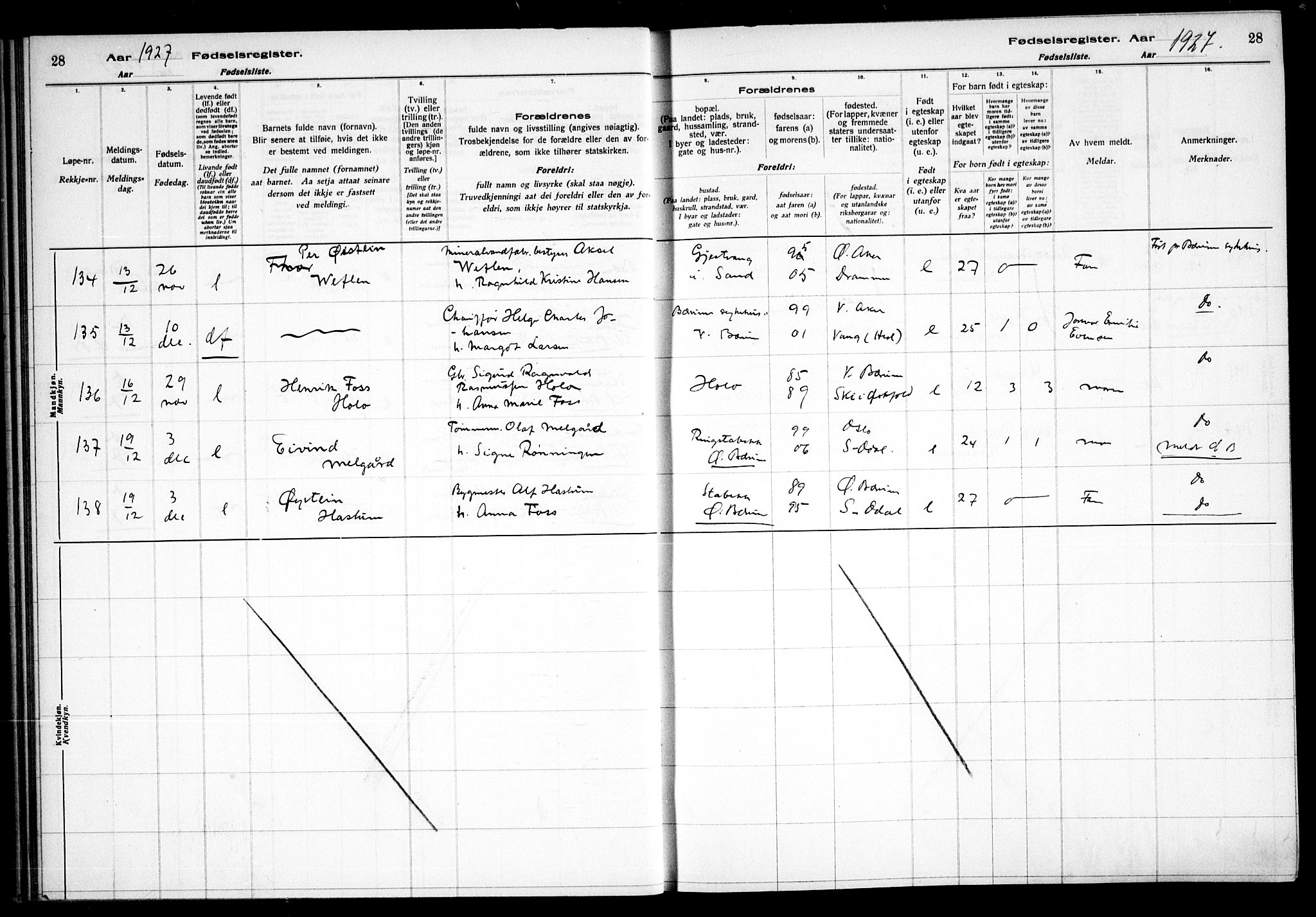 Vestre Bærum prestekontor Kirkebøker, AV/SAO-A-10209a/J/L0002: Fødselsregister nr. 2, 1927-1933, s. 28