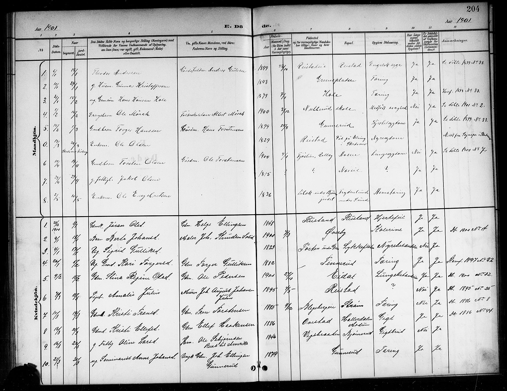 Sigdal kirkebøker, AV/SAKO-A-245/G/Ga/L0006: Klokkerbok nr. I 6, 1901-1916, s. 204