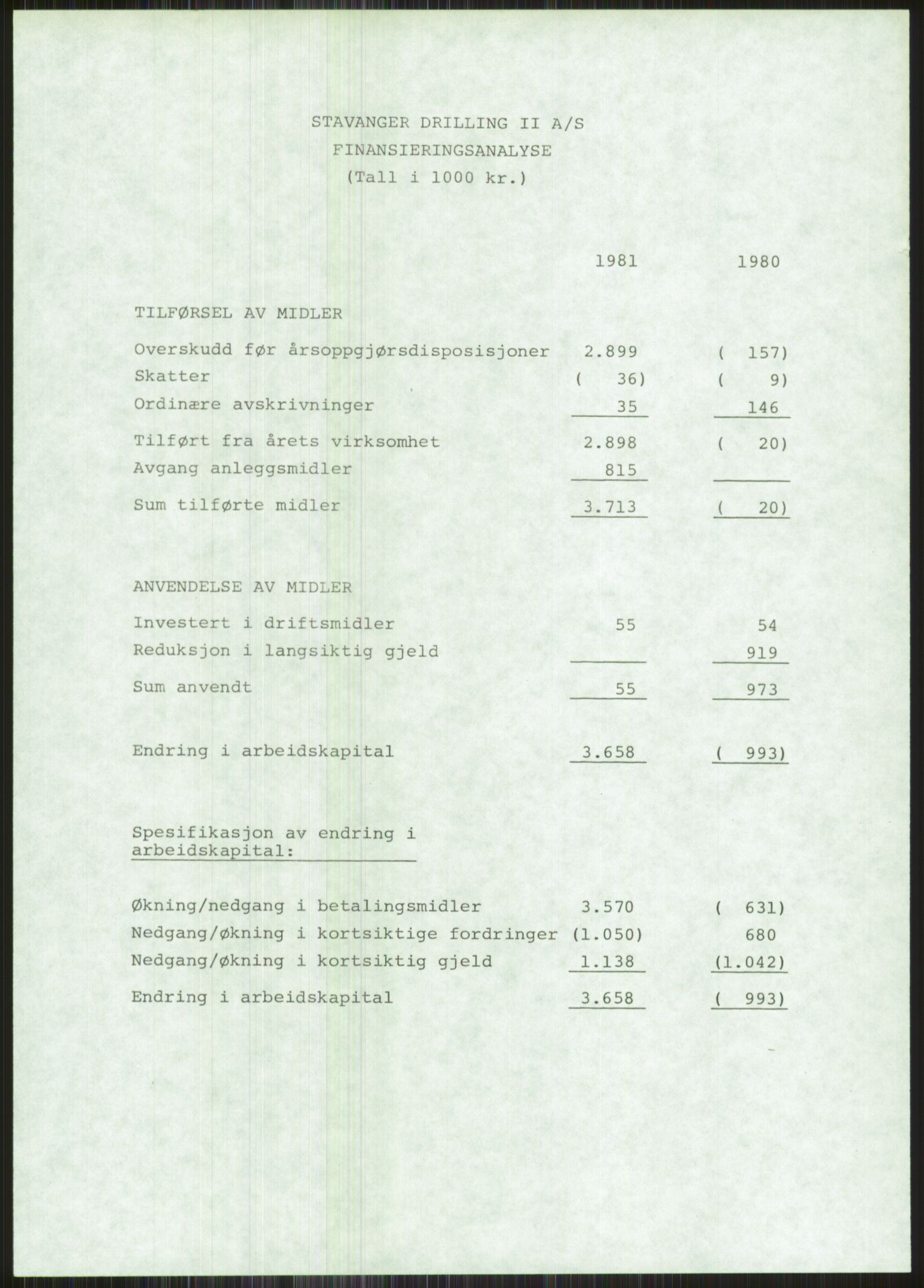 Pa 1503 - Stavanger Drilling AS, AV/SAST-A-101906/A/Ac/L0002: Årsberetninger, 1979-1982, s. 326