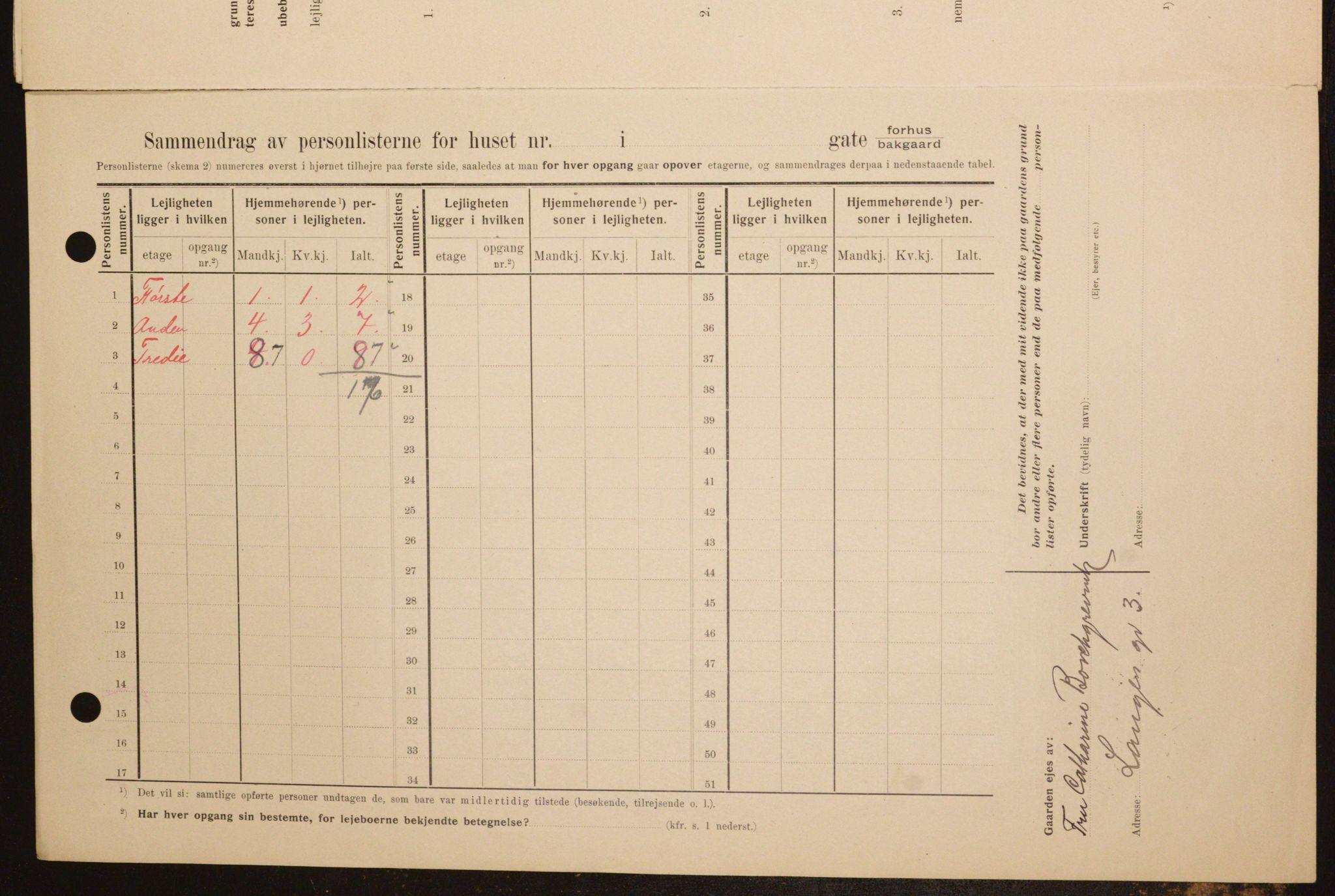 OBA, Kommunal folketelling 1.2.1909 for Kristiania kjøpstad, 1909, s. 51400