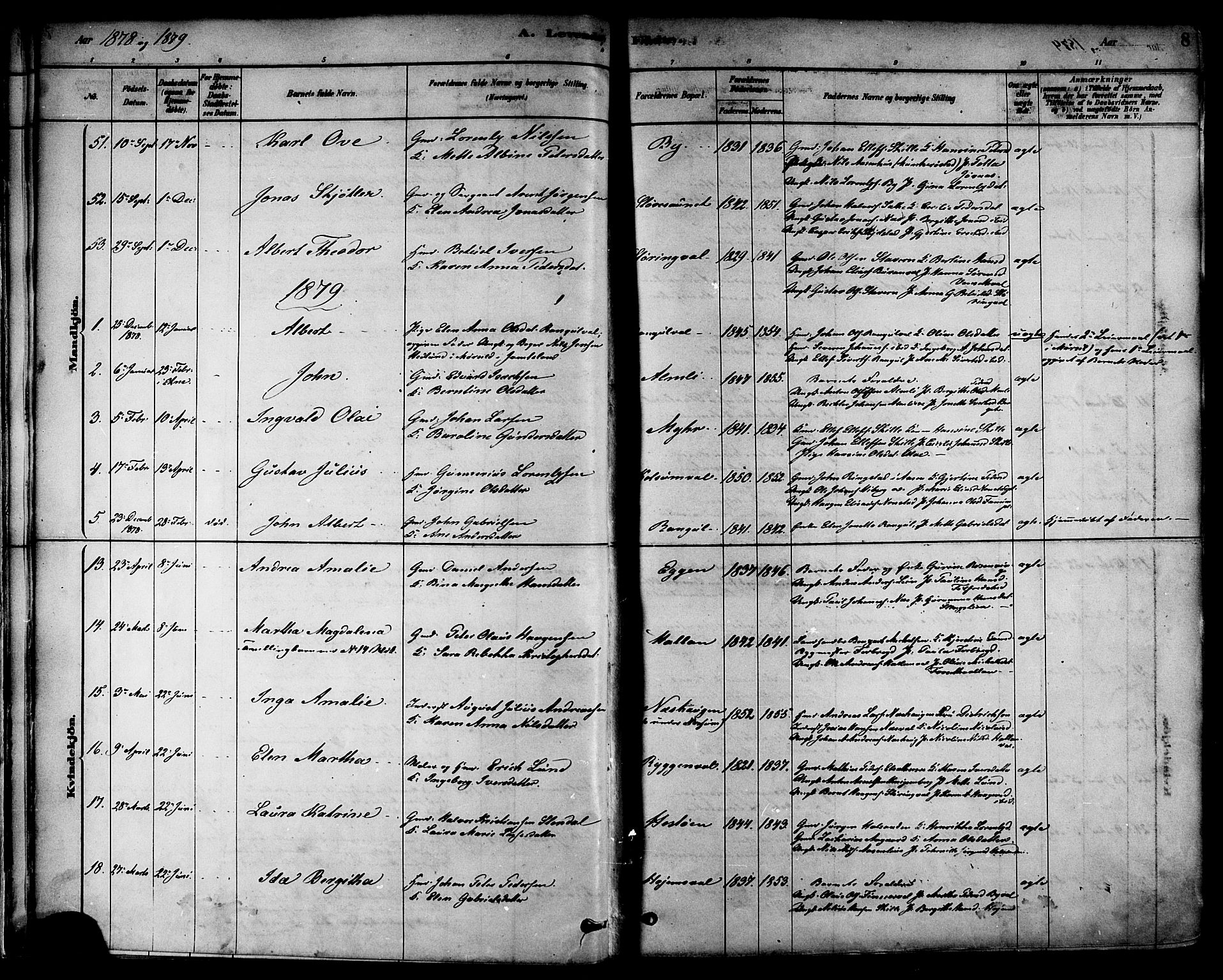 Ministerialprotokoller, klokkerbøker og fødselsregistre - Nord-Trøndelag, AV/SAT-A-1458/717/L0159: Ministerialbok nr. 717A09, 1878-1898, s. 8