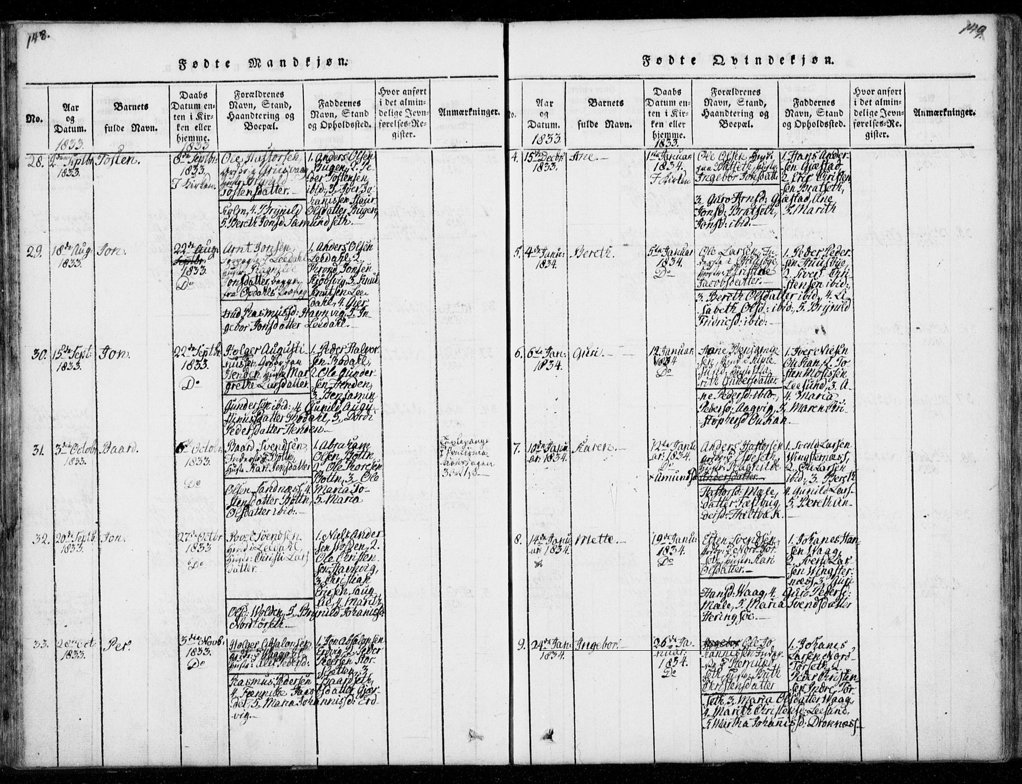 Ministerialprotokoller, klokkerbøker og fødselsregistre - Møre og Romsdal, SAT/A-1454/578/L0903: Ministerialbok nr. 578A02, 1819-1838, s. 148-149