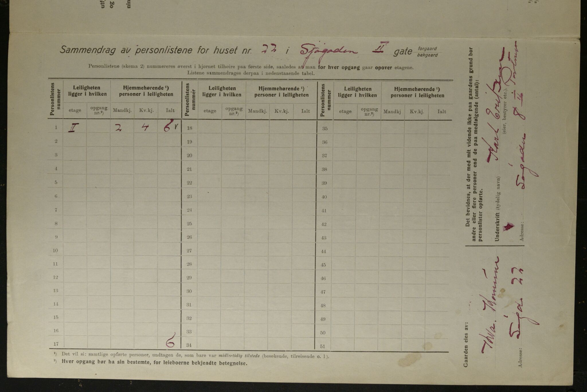 OBA, Kommunal folketelling 1.12.1923 for Kristiania, 1923, s. 105541