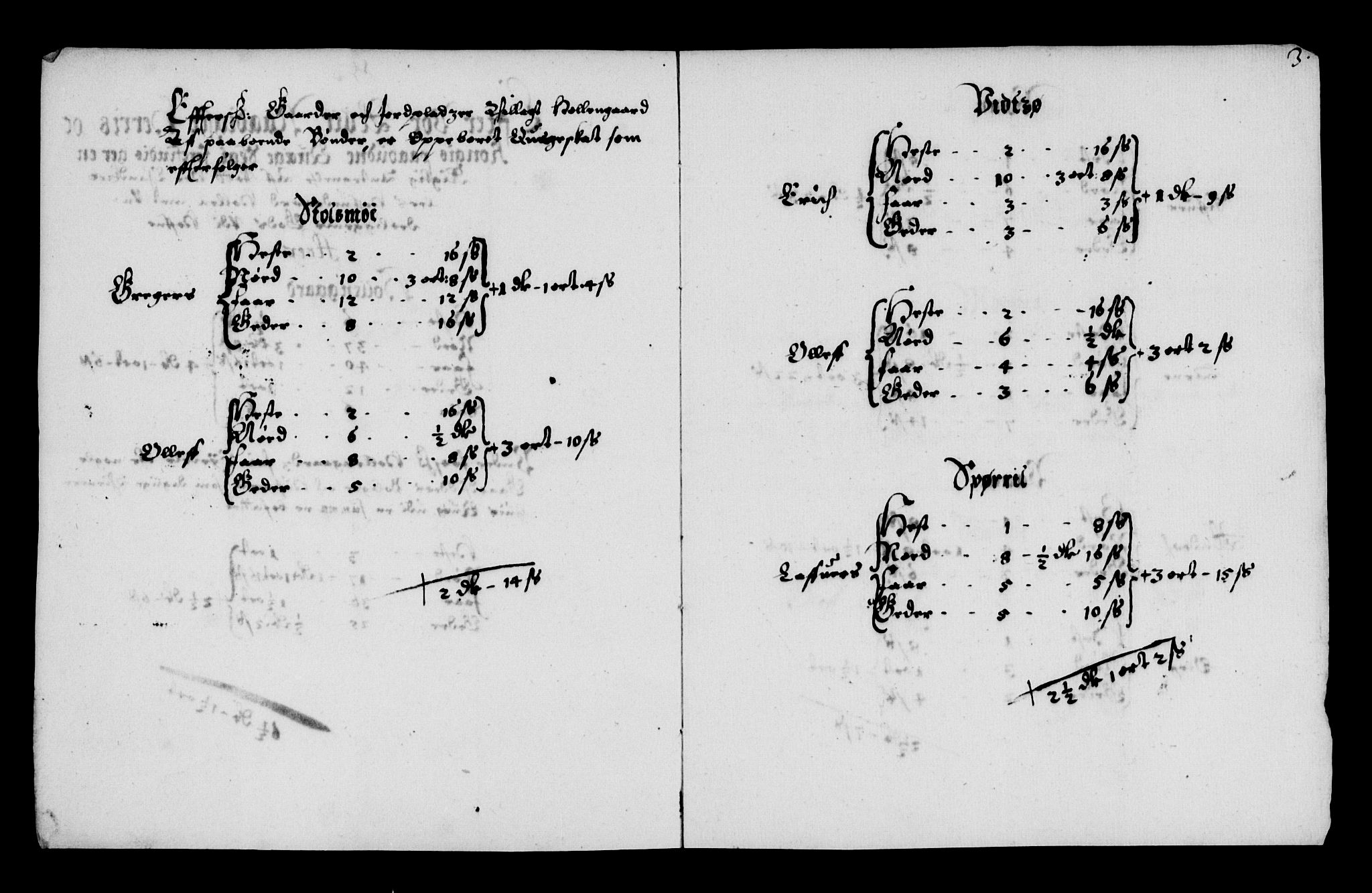 Rentekammeret inntil 1814, Reviderte regnskaper, Lensregnskaper, AV/RA-EA-5023/R/Rb/Rbw/L0131: Trondheim len, 1657-1658