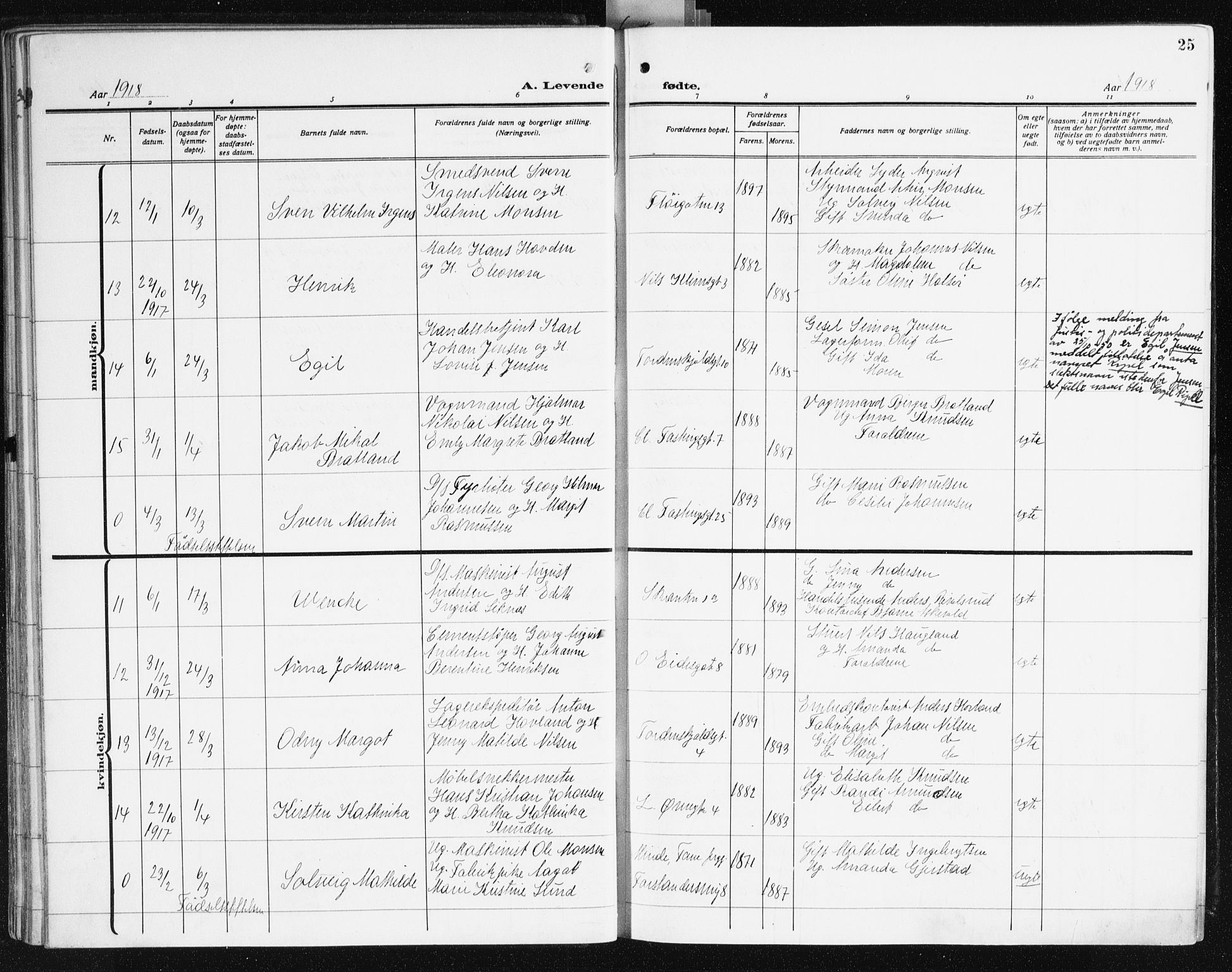 Korskirken sokneprestembete, AV/SAB-A-76101/H/Hab: Klokkerbok nr. B 12, 1917-1942, s. 25