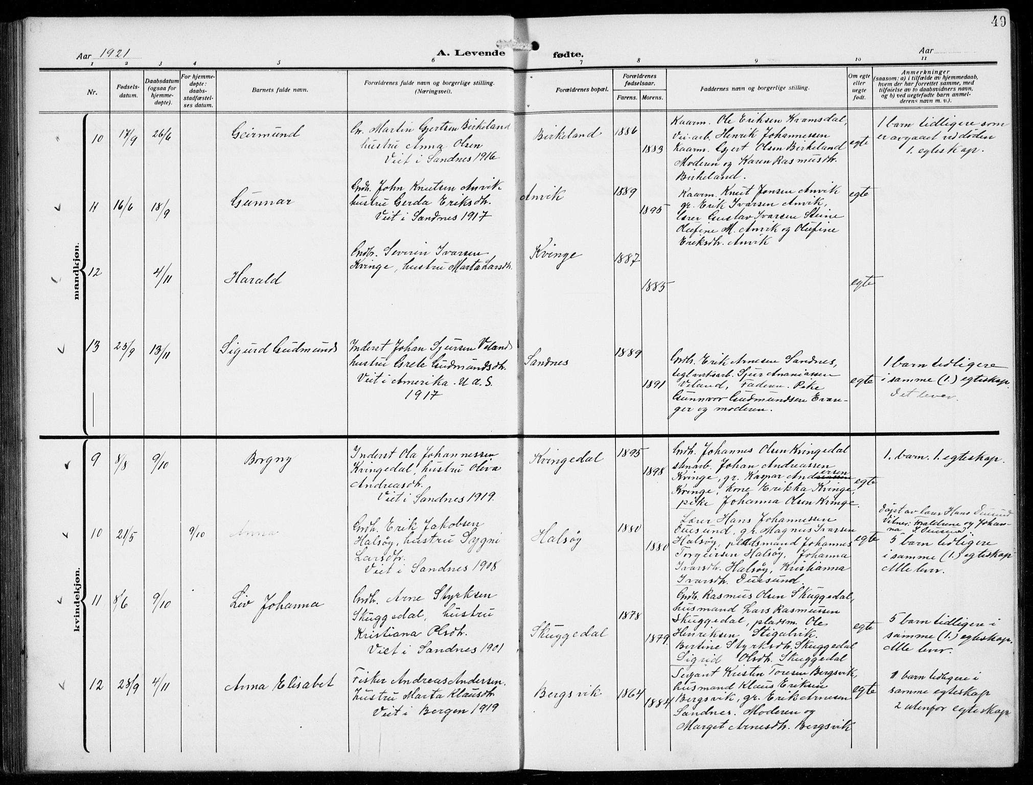 Masfjorden sokneprestembete, AV/SAB-A-77001: Klokkerbok nr. B  2, 1912-1939, s. 49
