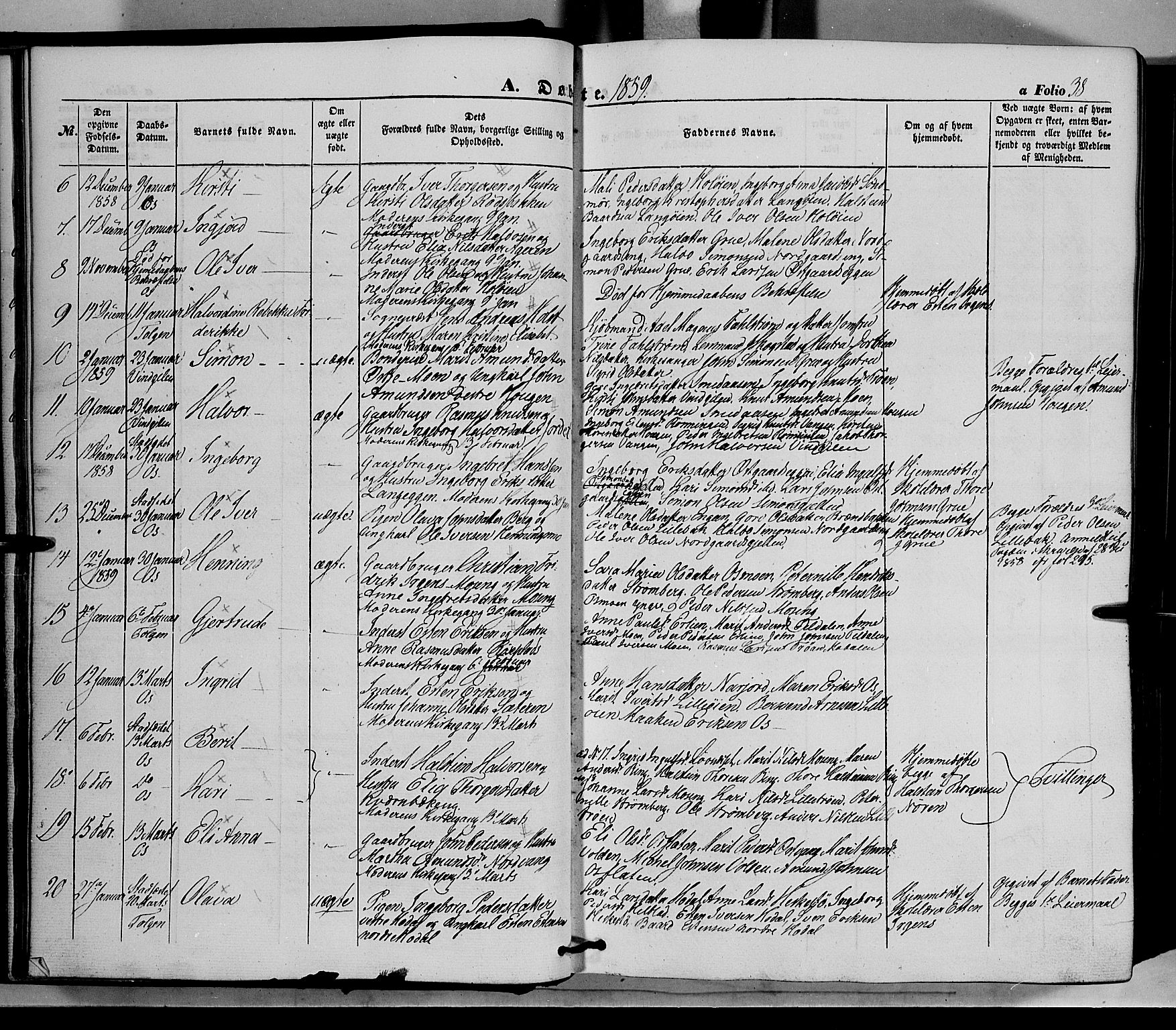 Tolga prestekontor, AV/SAH-PREST-062/K/L0006: Ministerialbok nr. 6, 1852-1876, s. 38