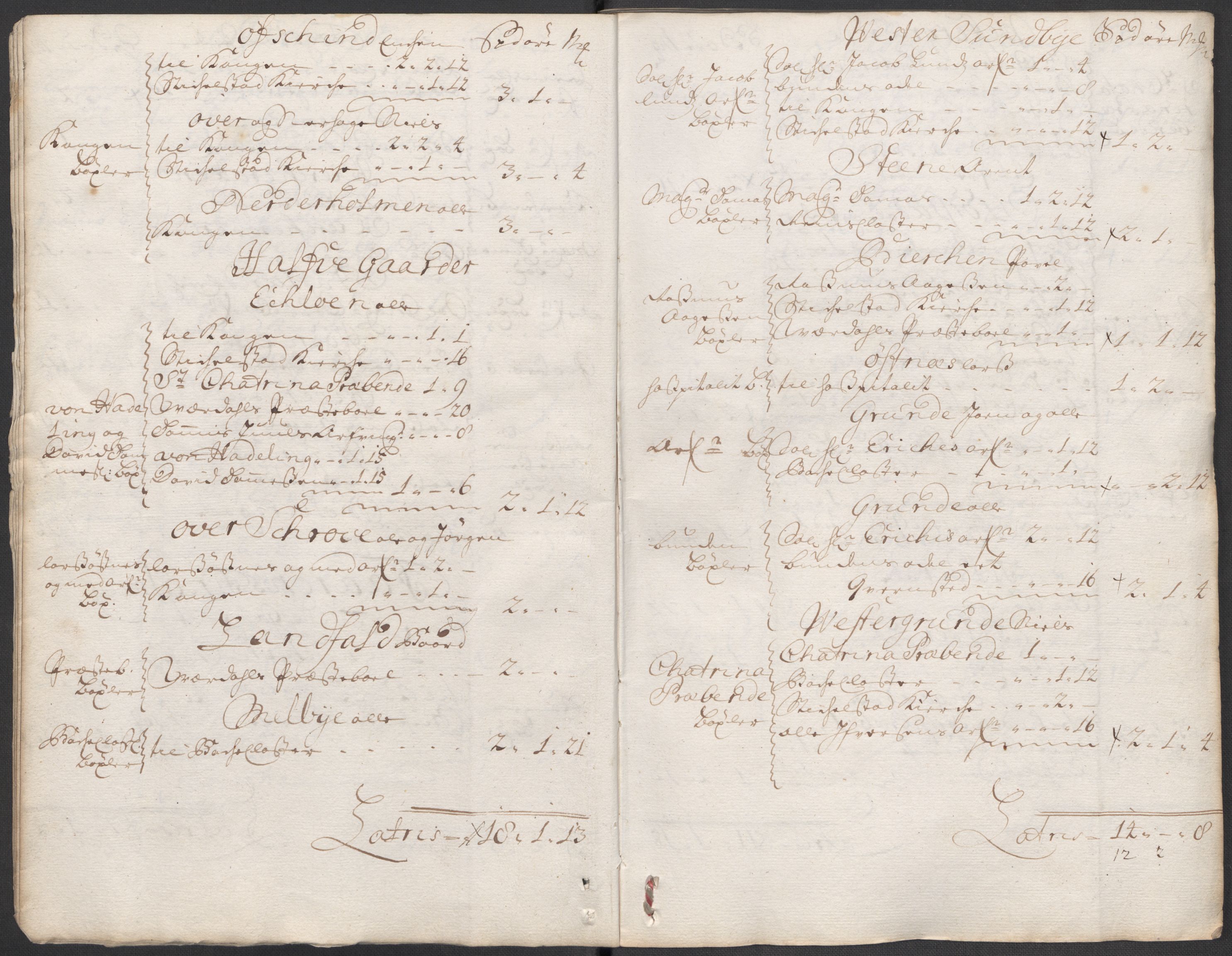 Rentekammeret inntil 1814, Reviderte regnskaper, Fogderegnskap, RA/EA-4092/R62/L4202: Fogderegnskap Stjørdal og Verdal, 1712, s. 19