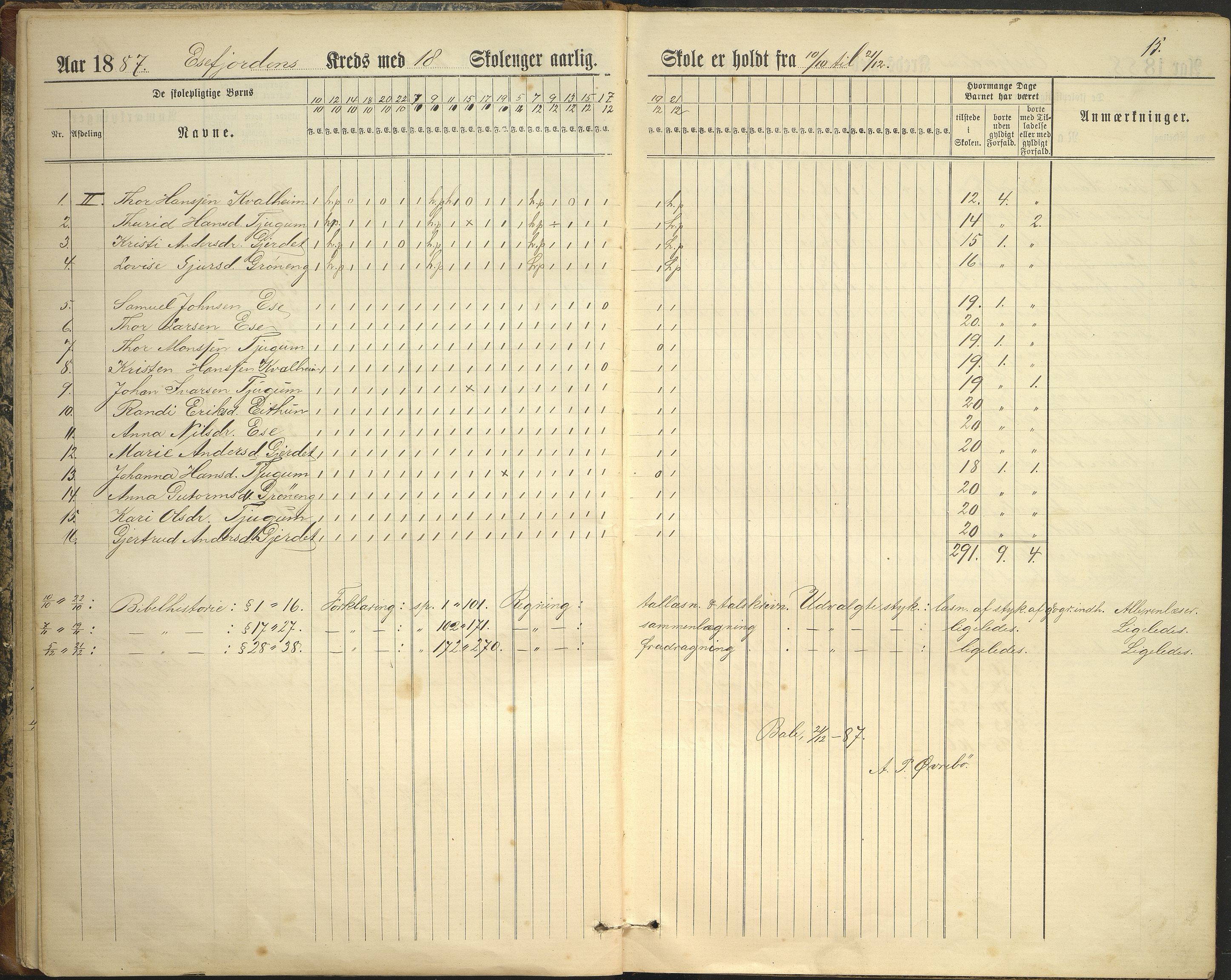 Balestrand kommune. Grøneng skule/Esefjorden skulekrins, VLFK/K-14180.520.07/543/L0001: dagbok for Esefjorden skulekrins, 1882-1905, s. 15