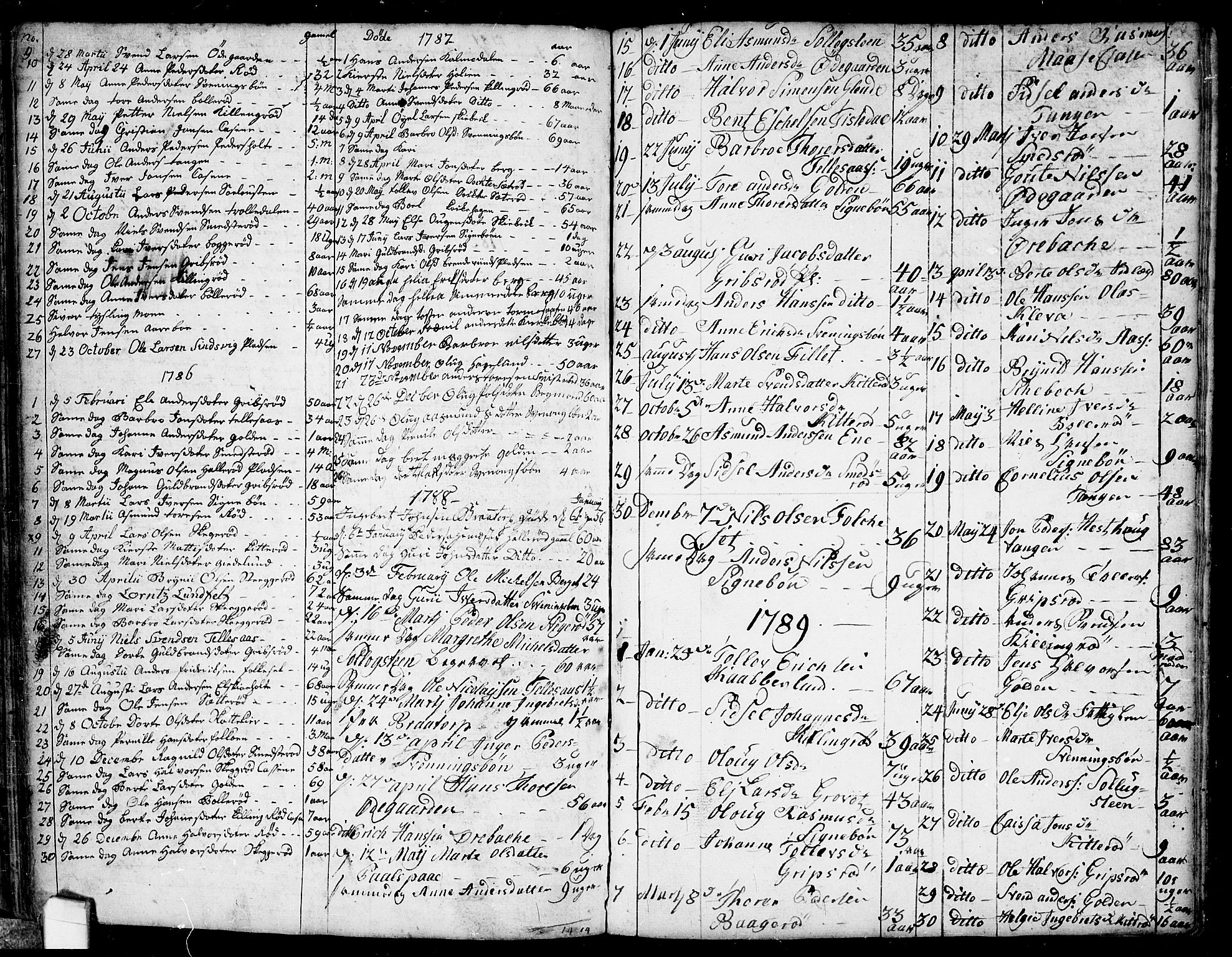 Idd prestekontor Kirkebøker, AV/SAO-A-10911/F/Fb/L0001: Ministerialbok nr. II 1, 1720-1789, s. 173-174